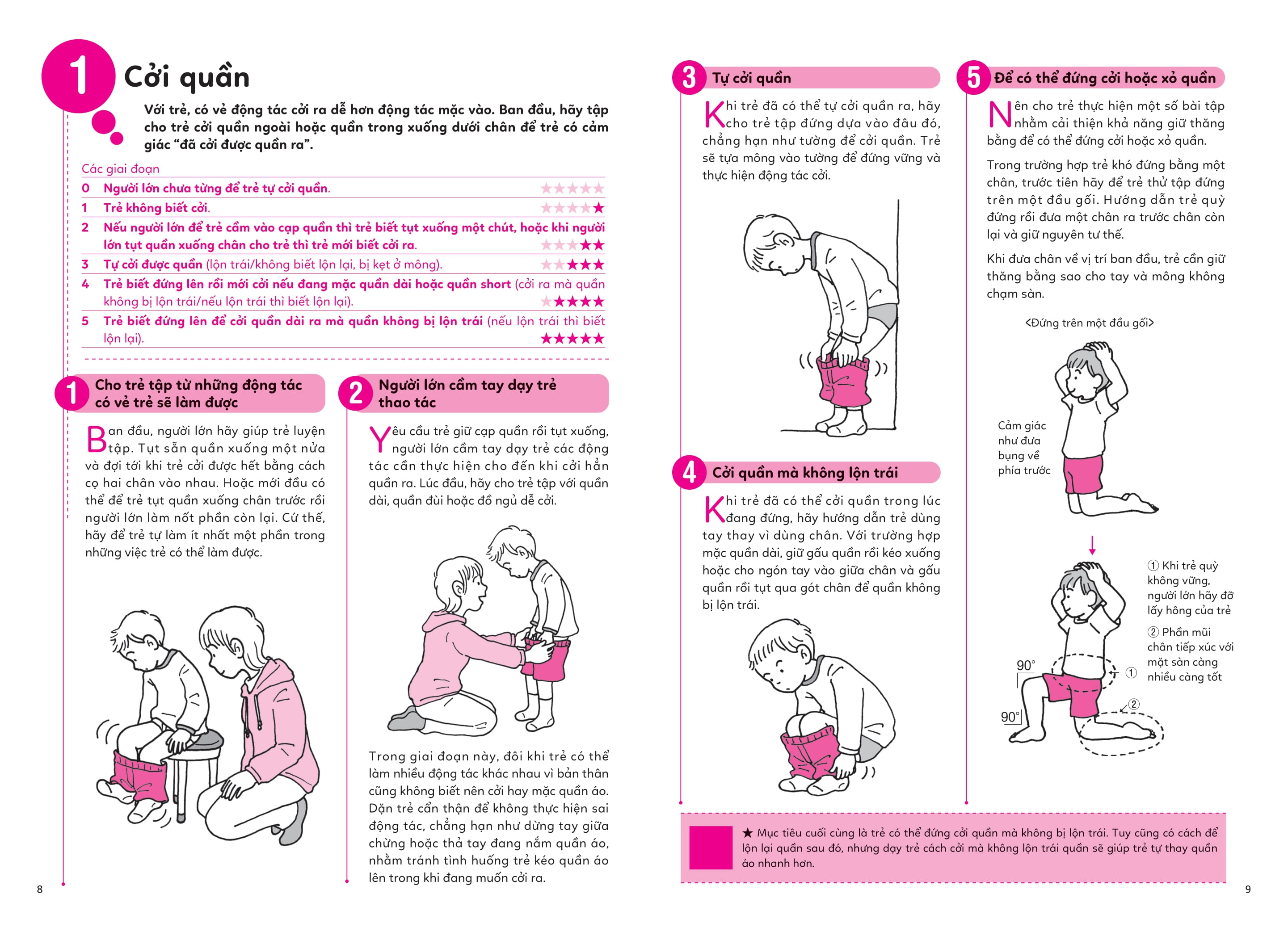 Rèn Nền Nếp, Cùng Con Khôn Lớn - Tập 3 - Kĩ Năng Khi Mặc Quần Áo PDF Rèn Nền Nếp, Cùng Con Khôn Lớn - Tập 3 - Kĩ Năng Khi Mặc Quần Áo PDF