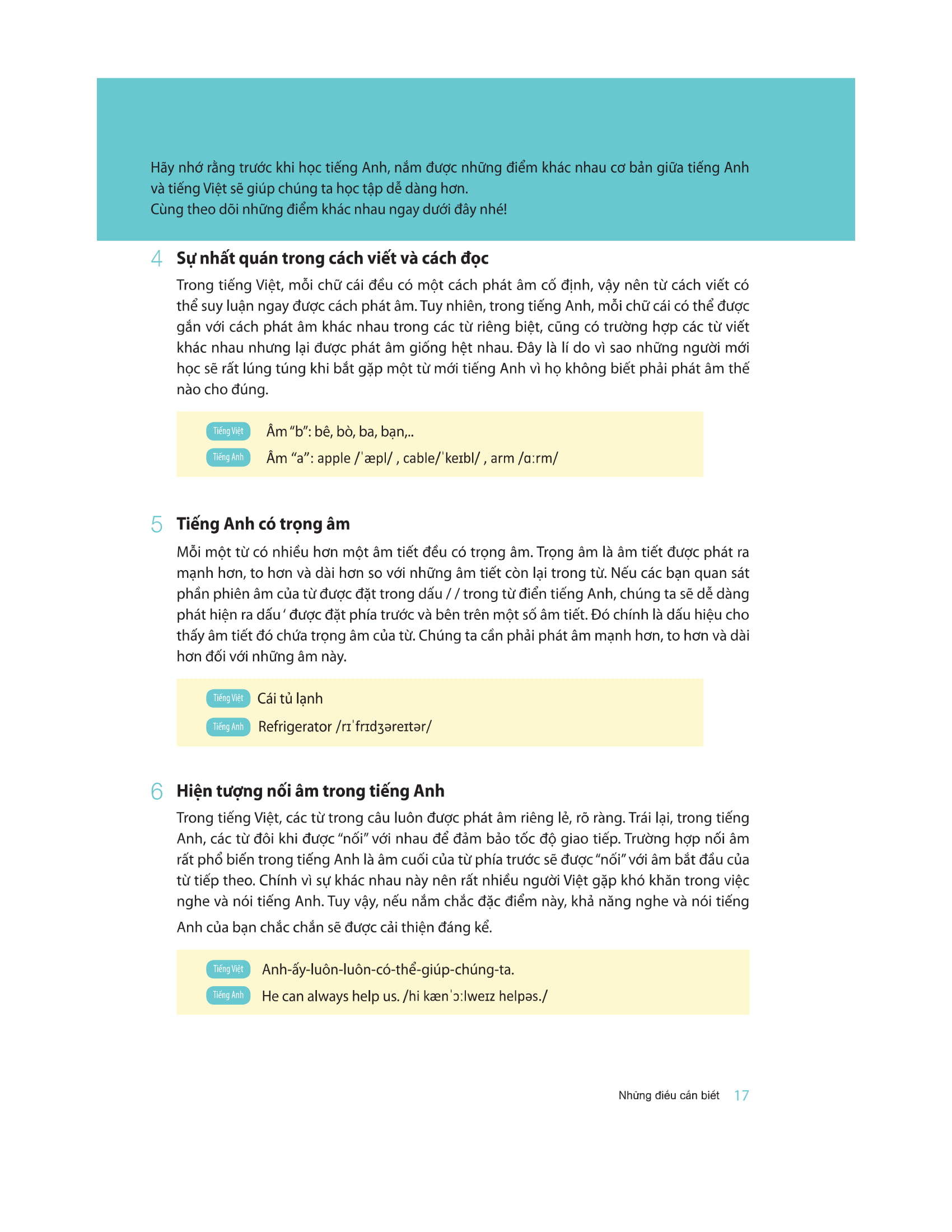 Restart Your English - Basic Grammar - Yêu Lại Tiếng Anh Từ Đầu PDF đọc ebook online, epub online, nghe sách nói audio miễn phí. Tải sách Restart Your English - Basic Grammar - Yêu Lại Tiếng Anh Từ Đầu PDF đọc ebook online, epub online, nghe sách nói audio miễn phí.