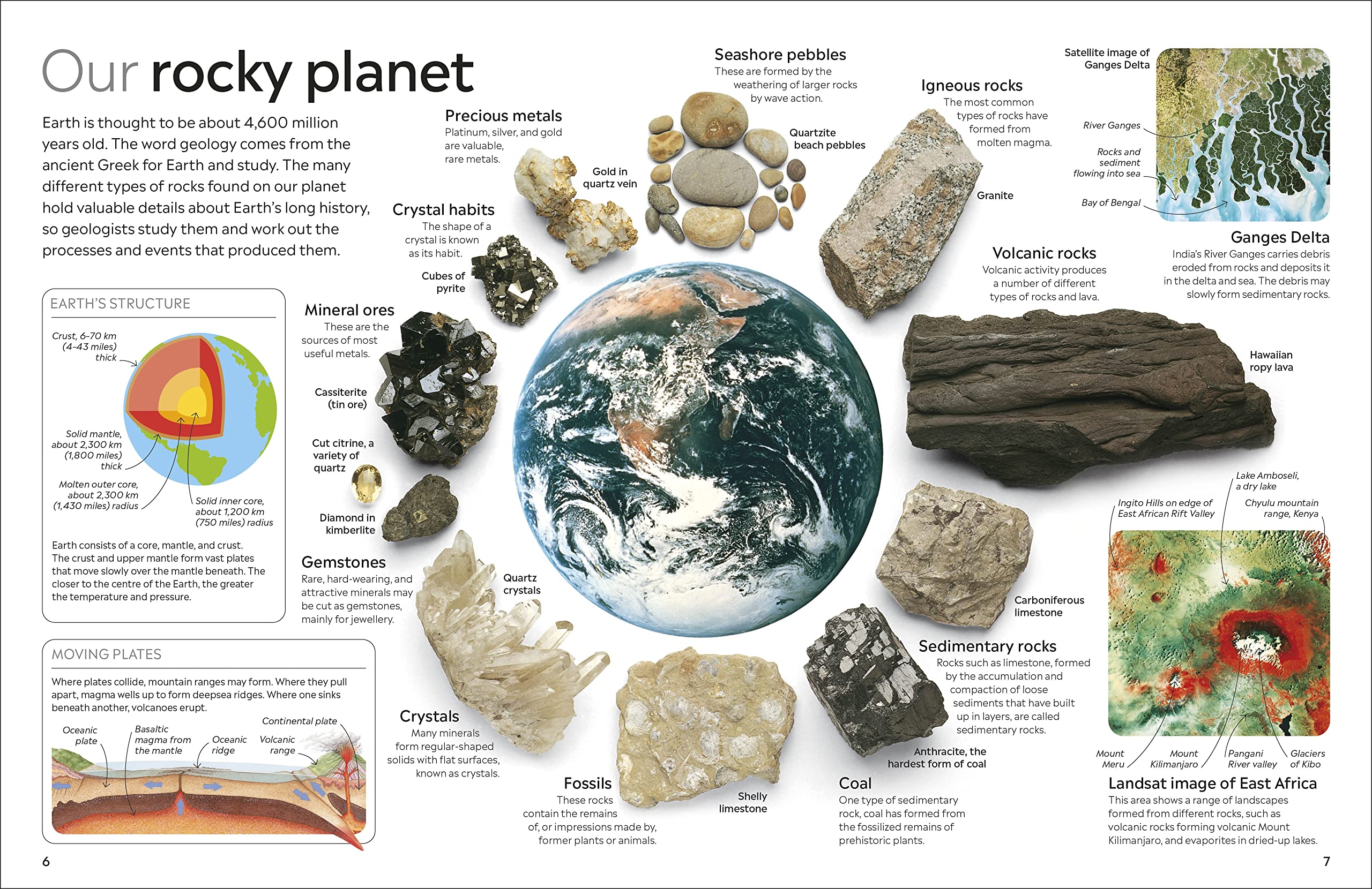 Rock And Mineral PDF đọc ebook online, epub online, nghe sách nói audio miễn phí. Rock And Mineral PDF đọc ebook online, epub online, nghe sách nói audio miễn phí.