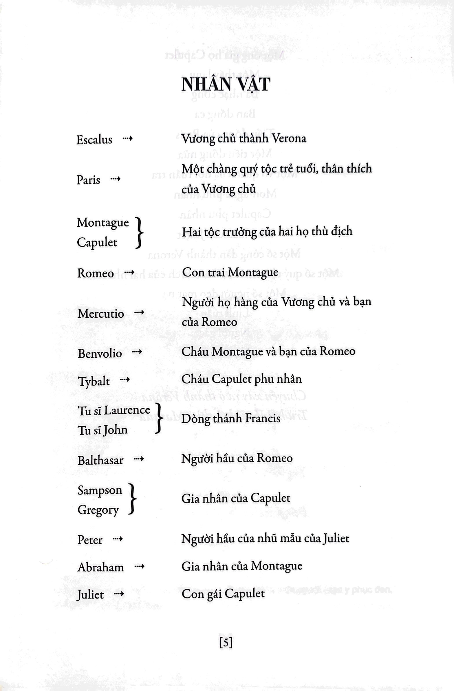 Romeo Và Juliet PDF Romeo Và Juliet PDF