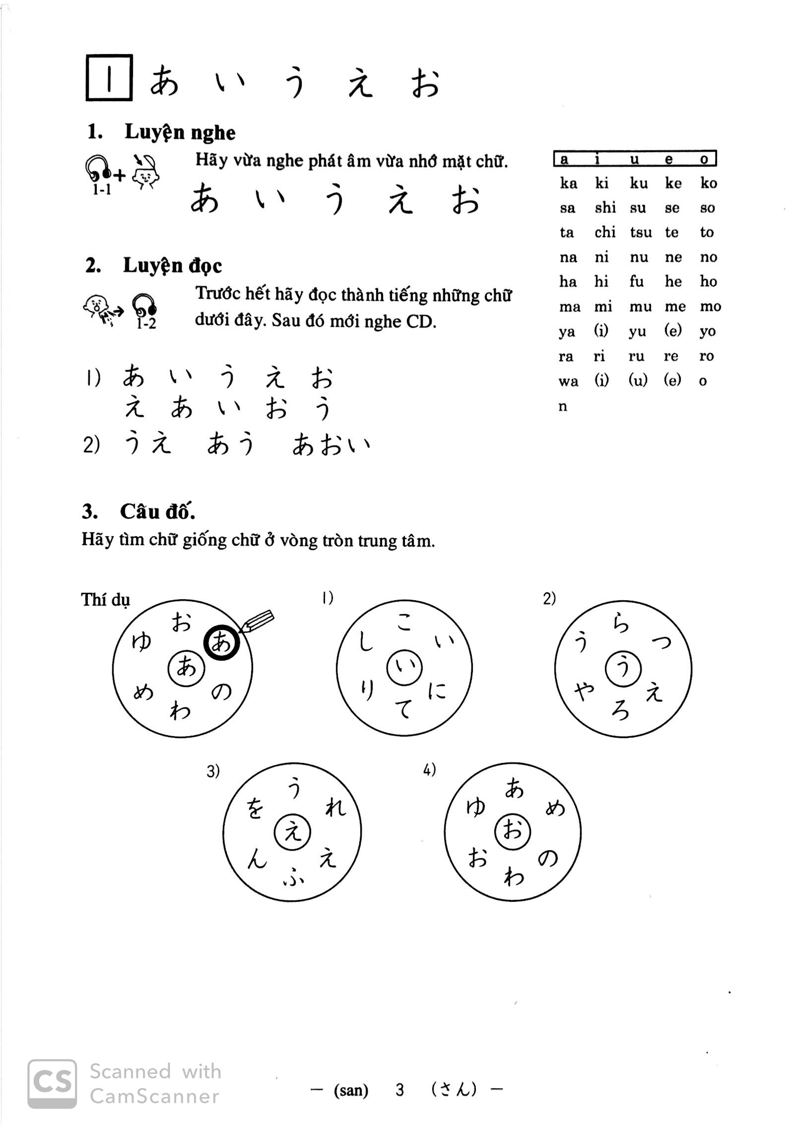 Sách Tự Học Hiragana Katakana - Học Thông Qua Nghe Và Viết PDF