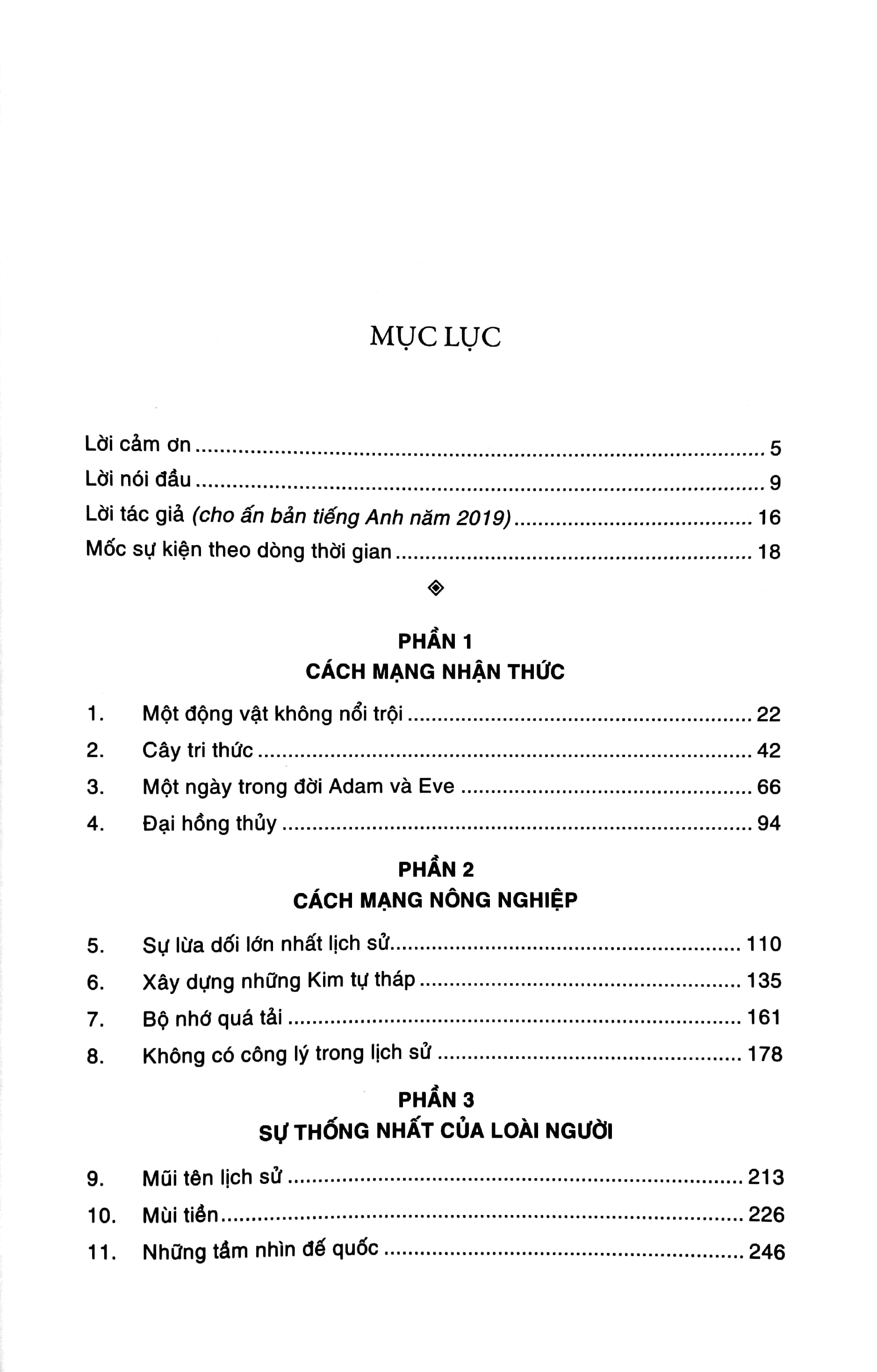 Sapiens Lược Sử Loài Người PDF đọc ebook online, epub online, nghe sách nói audio miễn phí.