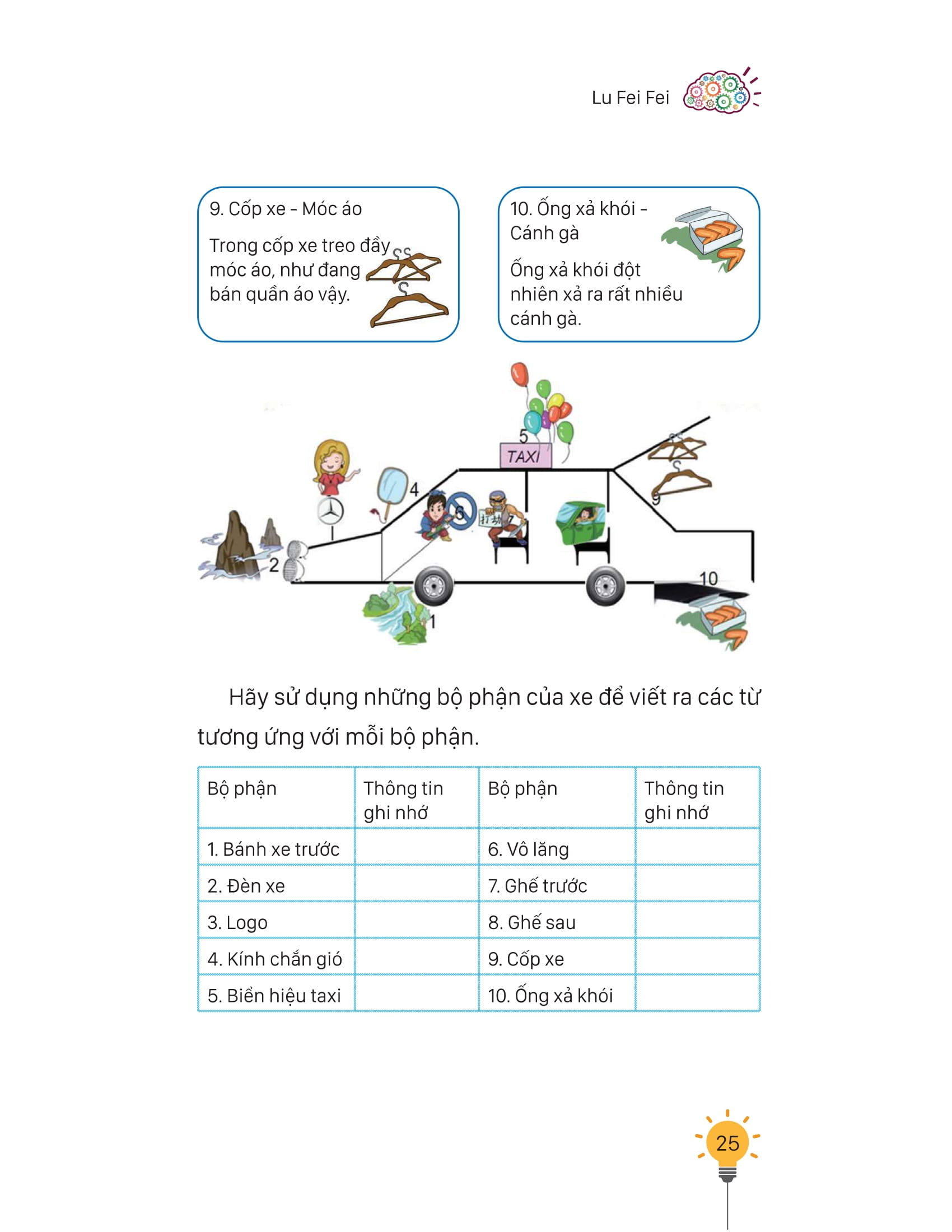 Siêu Trí Tuệ PDF Siêu Trí Tuệ PDF