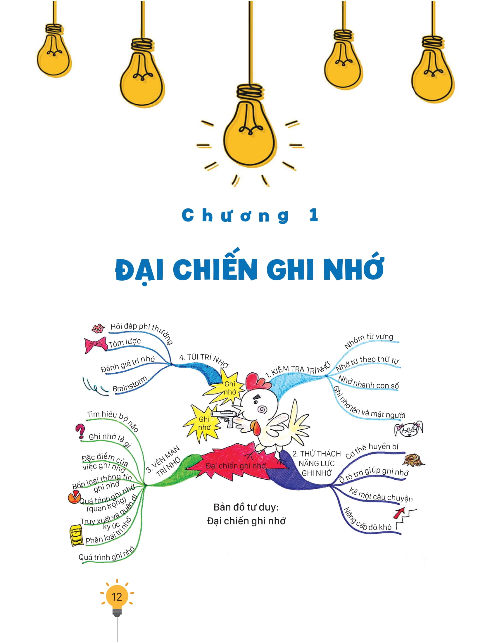 Siêu Trí Tuệ PDF Siêu Trí Tuệ PDF