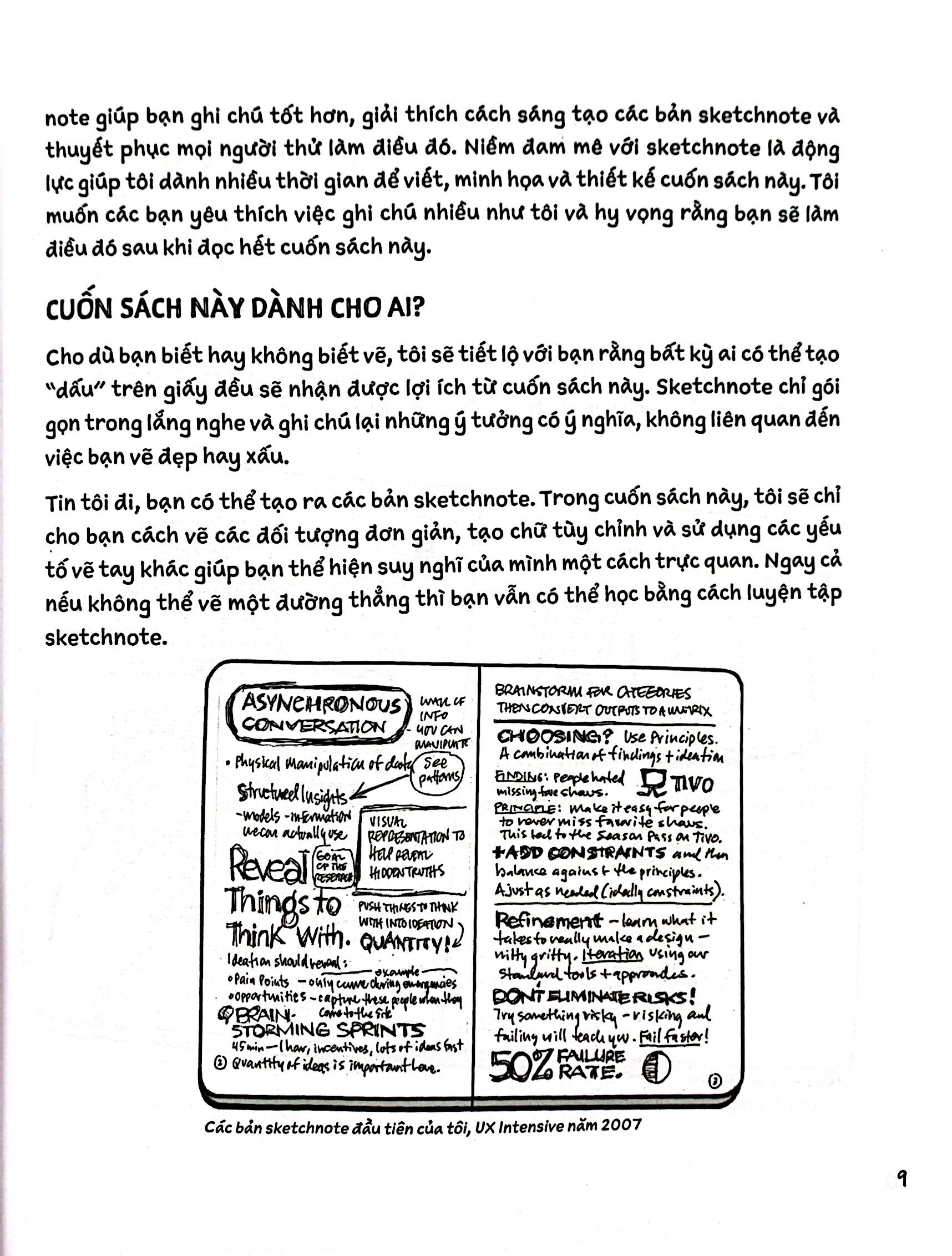 Sketchnote Lý Thuyết PDF Sketchnote Lý Thuyết PDF