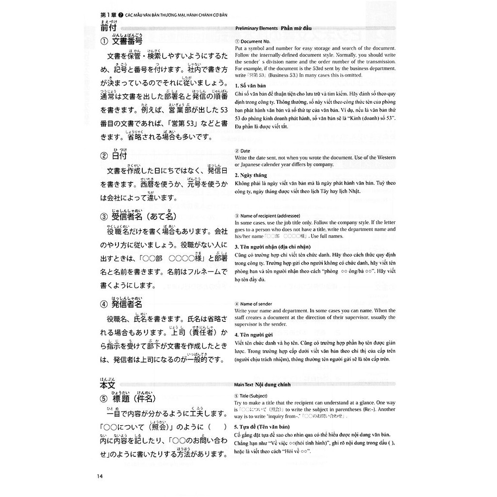 Sổ Tay Tiếng Nhật Thương Mại PDF