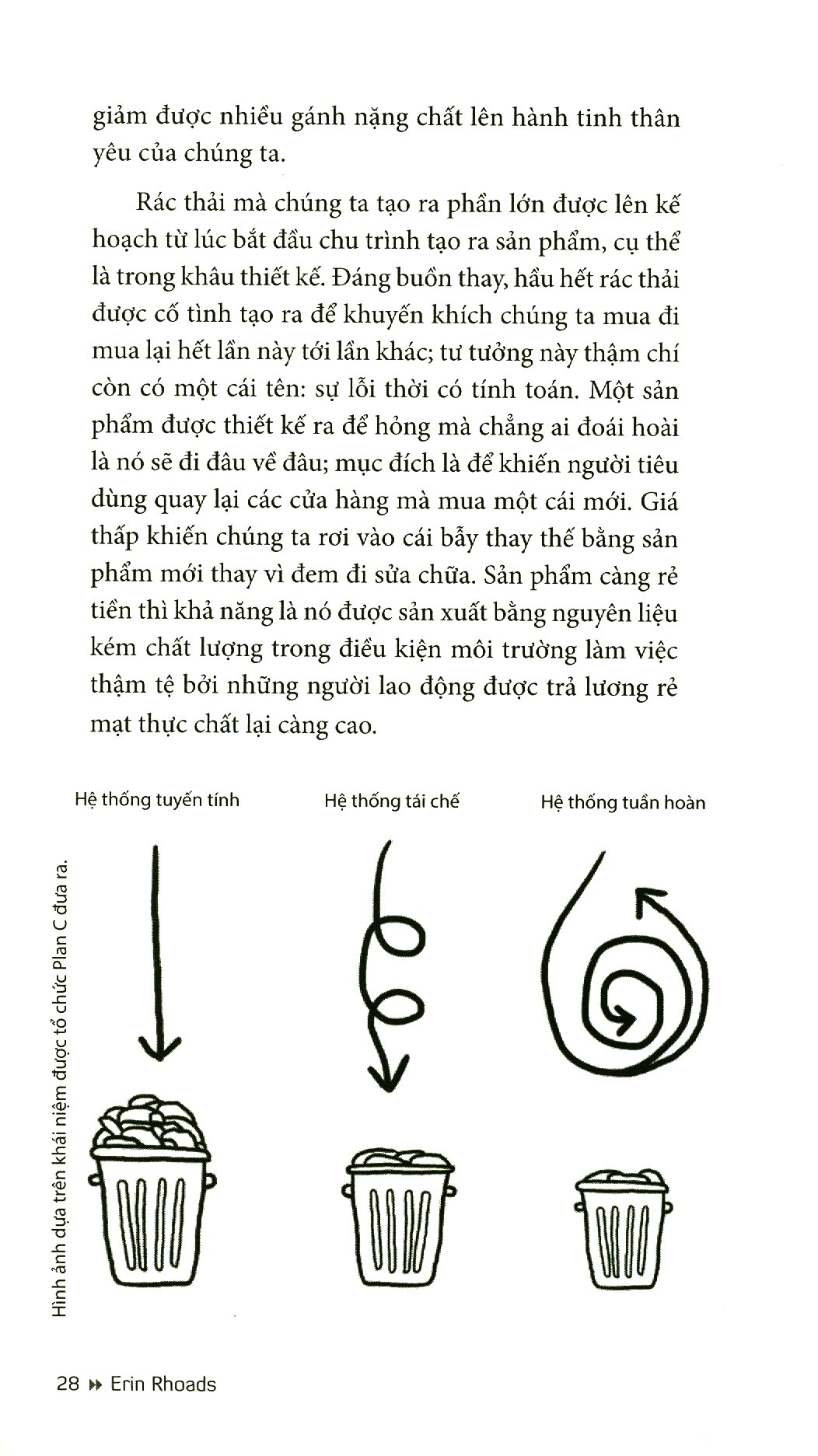 Sống Không Rác - Thay Đổi Thế Giới Từ Những Điều Nhỏ Nhất PDF Sống Không Rác - Thay Đổi Thế Giới Từ Những Điều Nhỏ Nhất PDF