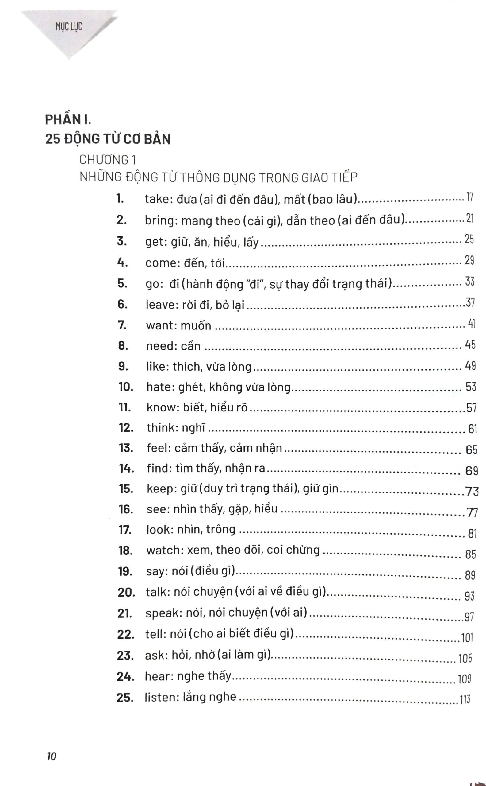 Sống Sót Nơi Công Sở English Conversation- Tự Tin Giao Tiếp Với 25 Động Từ Và 75 Cấu Trúc Cơ Bản PDF