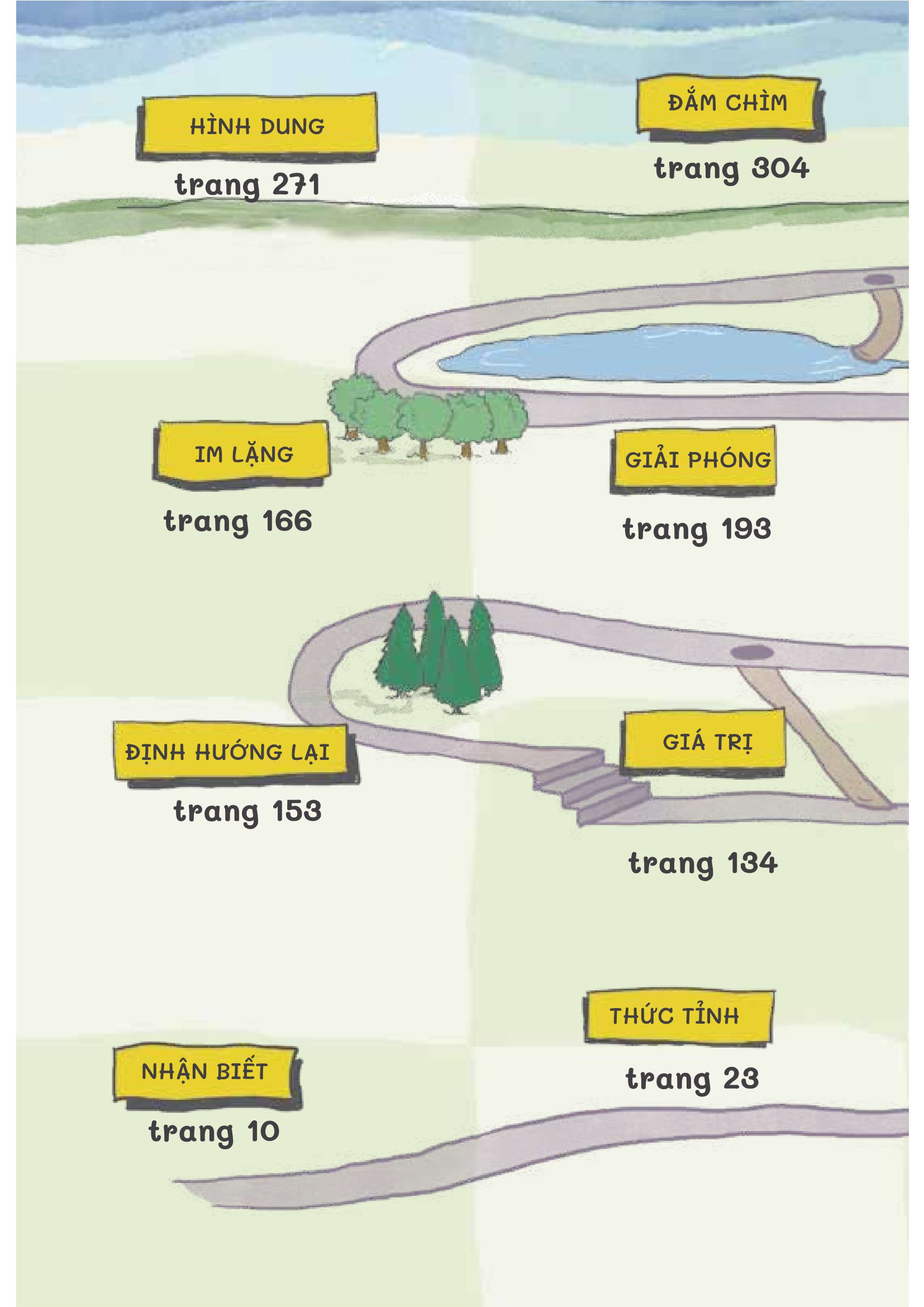 Sống Thông Minh - Kiểm Soát Sự Phân Tâm Trong Thời Đại Số Và Tận Hưởng Cuộc Sống Trọn Vẹn PDF Sống Thông Minh - Kiểm Soát Sự Phân Tâm Trong Thời Đại Số Và Tận Hưởng Cuộc Sống Trọn Vẹn PDF