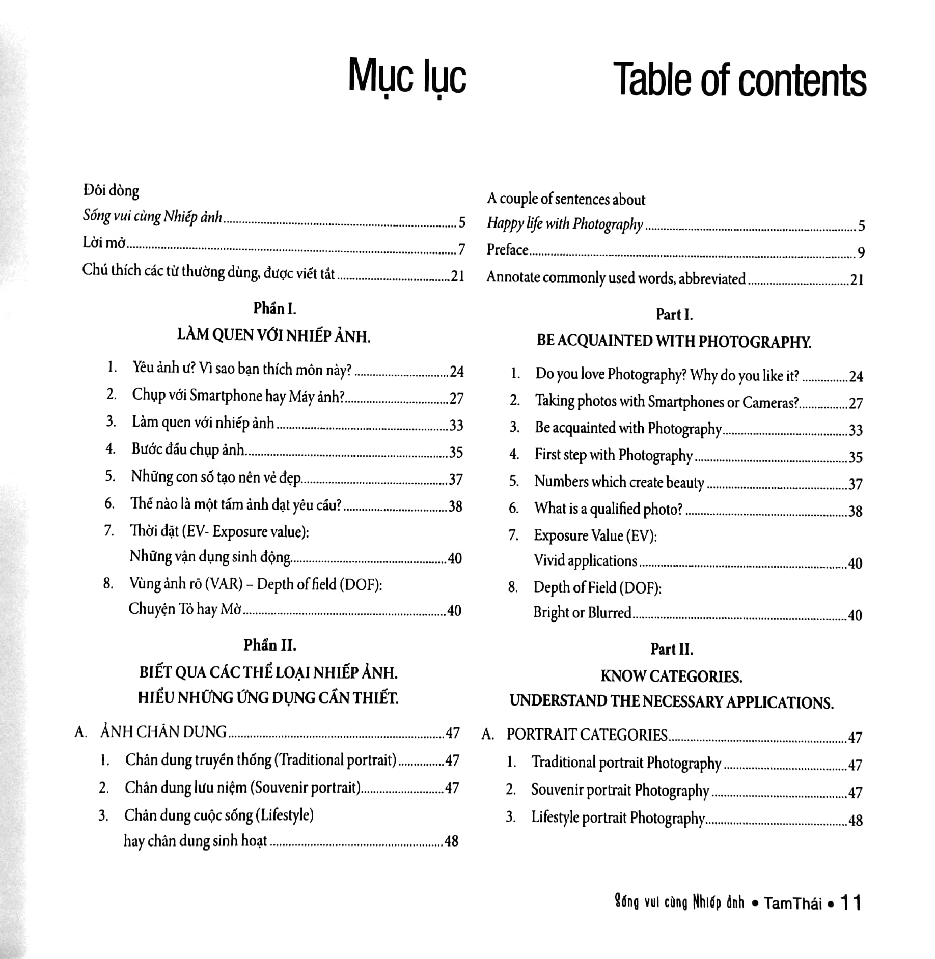 Sống Vui Cùng Nhiếp Ảnh PDF