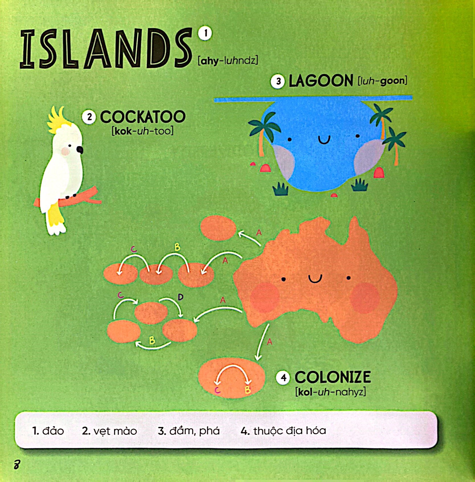 Steam Words Nature - Từ Vựng Về Tự Nhiên PDF Steam Words Nature - Từ Vựng Về Tự Nhiên PDF