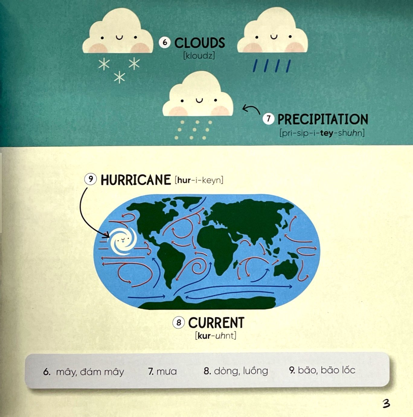 Steam Words Ocean - Từ Vựng Về Đại Dương PDF Steam Words Ocean - Từ Vựng Về Đại Dương PDF
