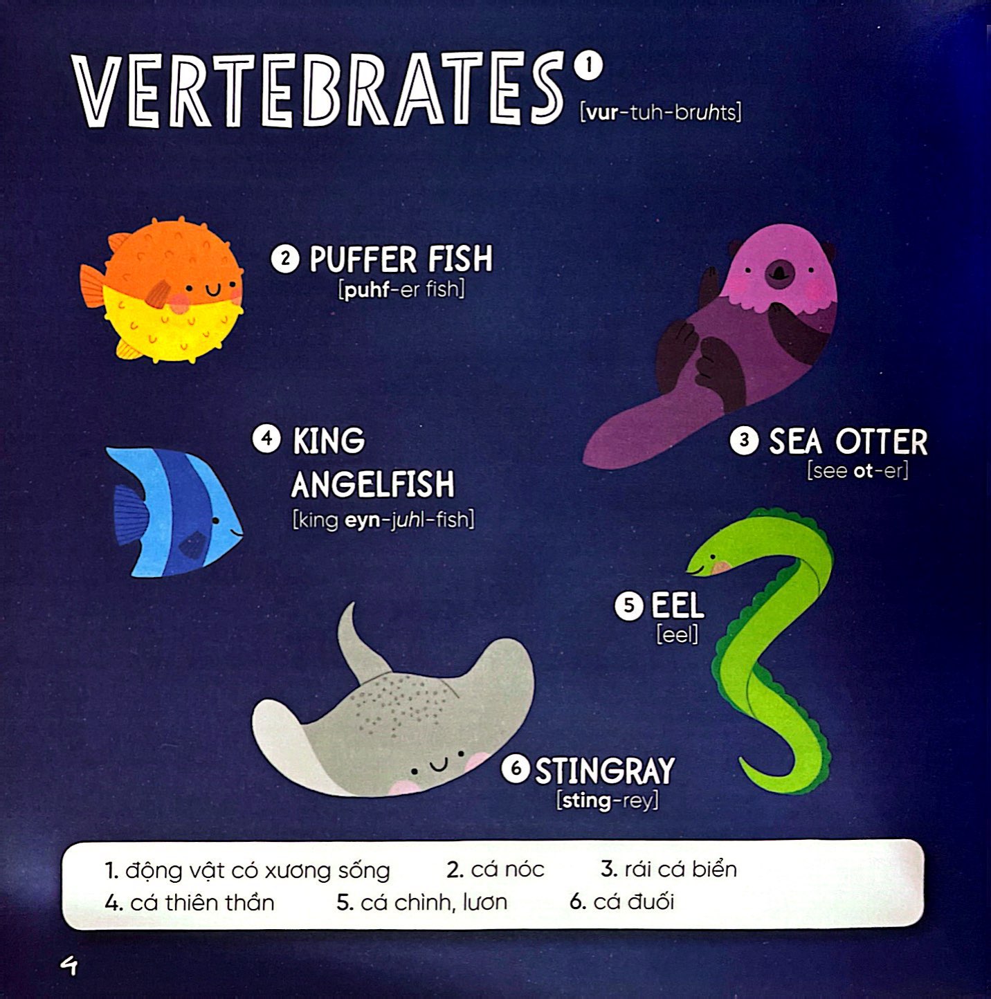Steam Words Ocean - Từ Vựng Về Đại Dương PDF Steam Words Ocean - Từ Vựng Về Đại Dương PDF