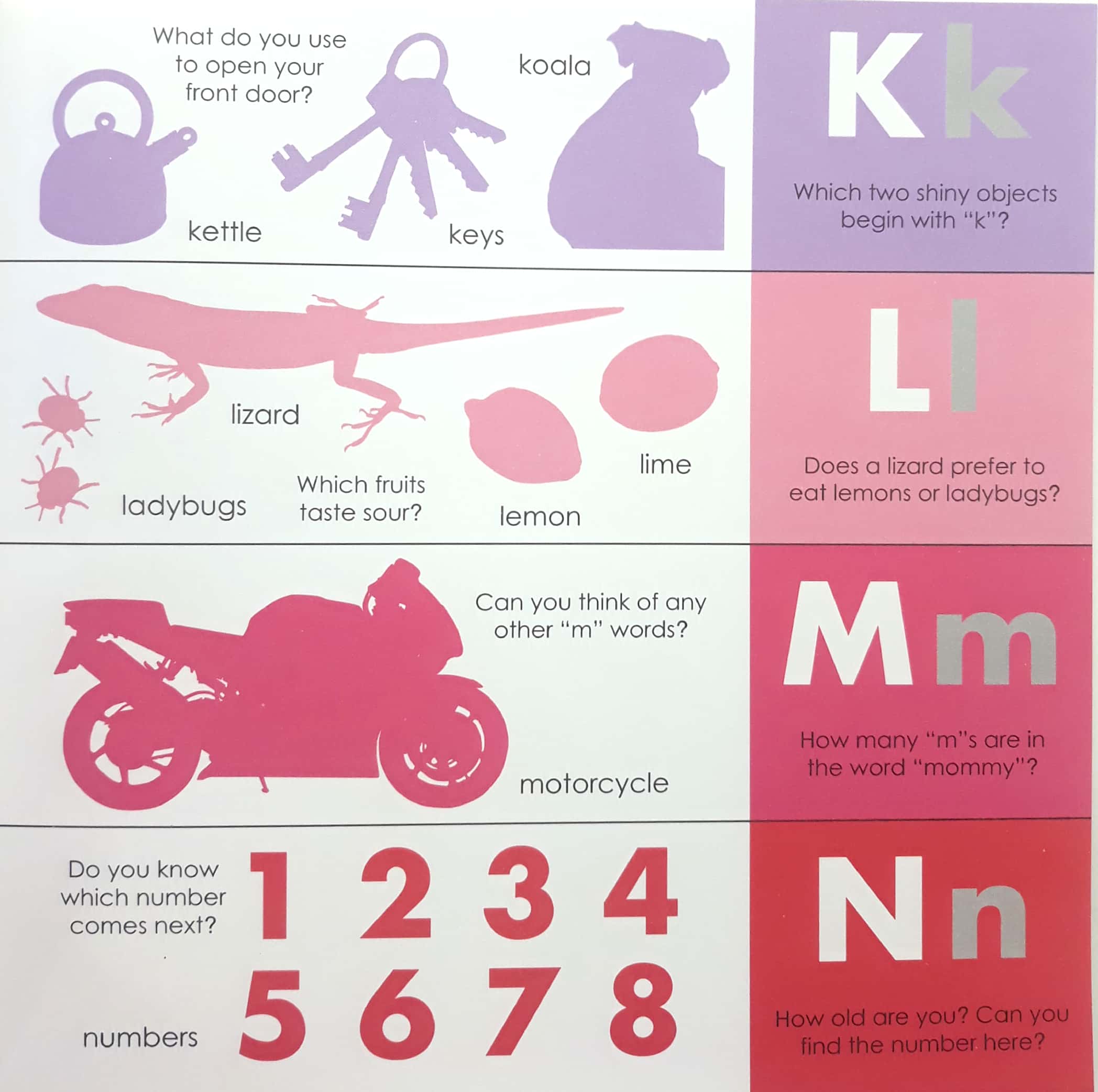 Sticker Activity ABC