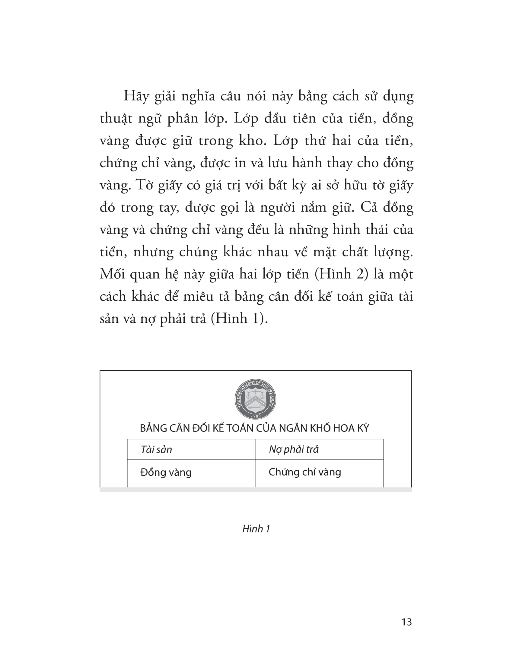 Sự Tiến Hóa Của Tiền Tệ PDF đọc ebook online, epub online, nghe sách nói audio miễn phí. Tải sách Sự Tiến Hóa Của Tiền Tệ PDF đọc ebook online, epub online, nghe sách nói audio miễn phí.