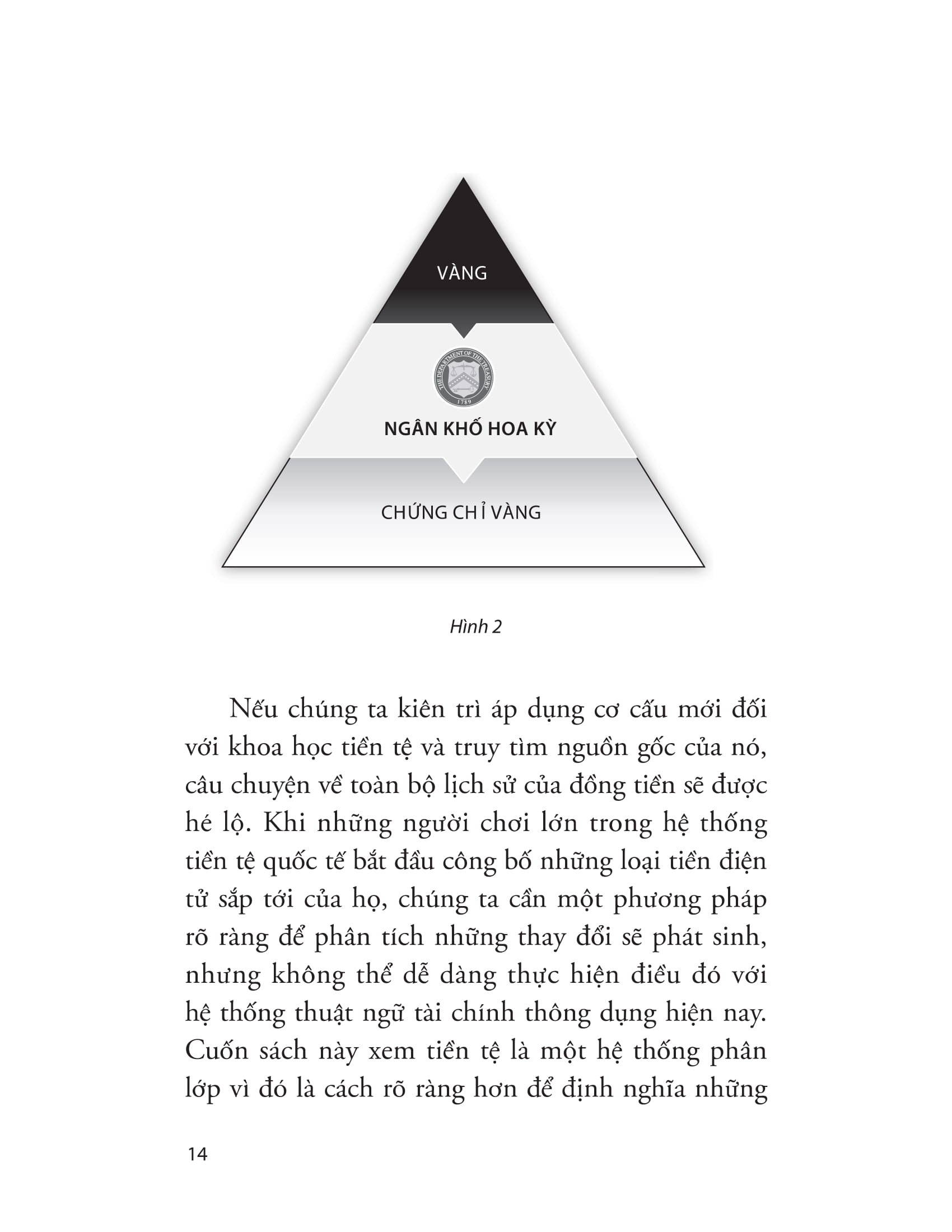Sự Tiến Hóa Của Tiền Tệ PDF đọc ebook online, epub online, nghe sách nói audio miễn phí. Tải sách Sự Tiến Hóa Của Tiền Tệ PDF đọc ebook online, epub online, nghe sách nói audio miễn phí.