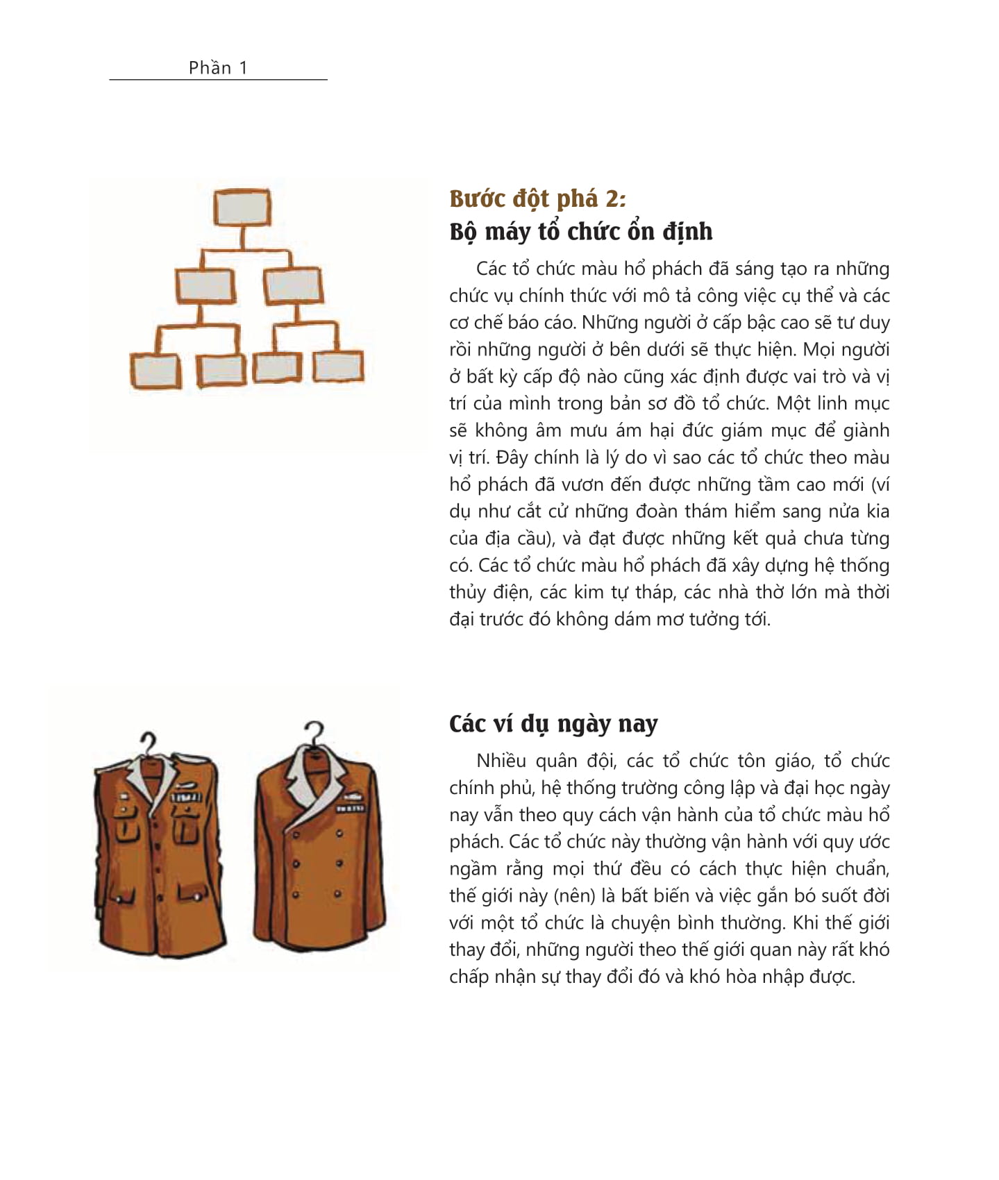 Tái Tạo Tổ Chức PDF đọc ebook online, epub online, nghe sách nói audio miễn phí.