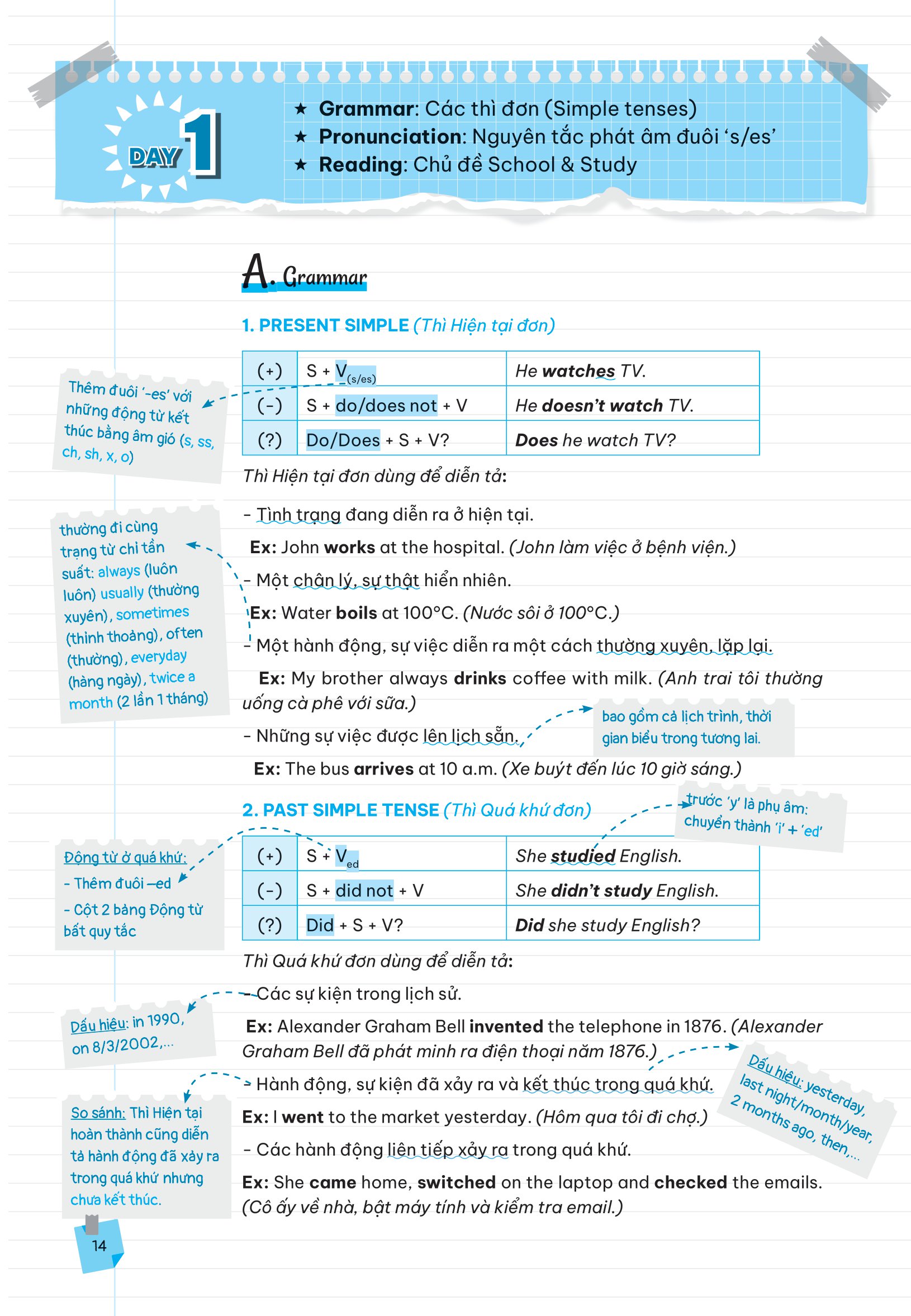 Tải sách Take Note Vào 10 - Ghi Chú Nhanh Ôn Thi Cấp Tốc Vào Lớp 10 - Tiếng Anh PDF đọc ebook online, epub online, nghe sách nói audio miễn phí.