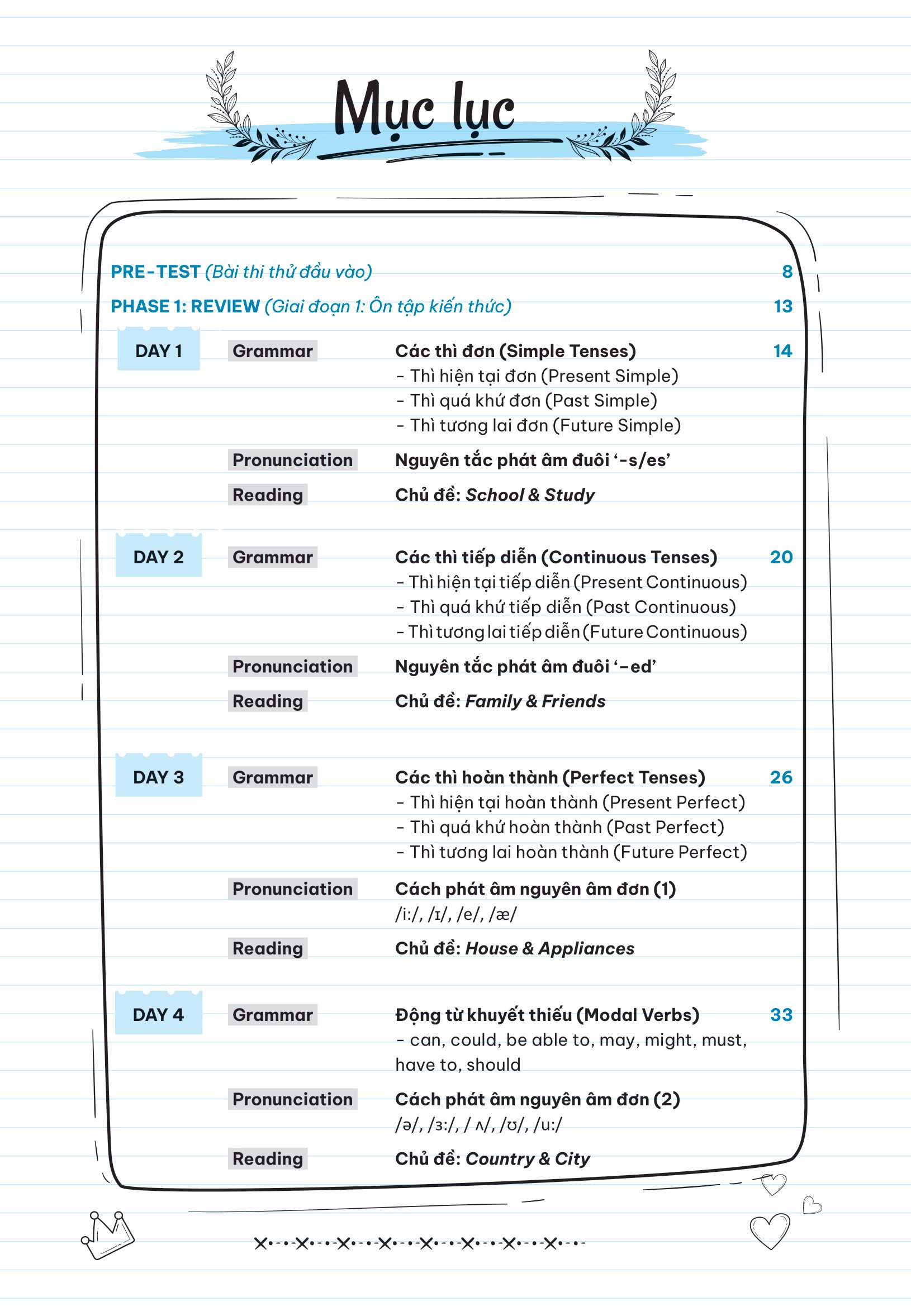 Tải sách Take Note Vào 10 - Ghi Chú Nhanh Ôn Thi Cấp Tốc Vào Lớp 10 - Tiếng Anh PDF đọc ebook online, epub online, nghe sách nói audio miễn phí.
