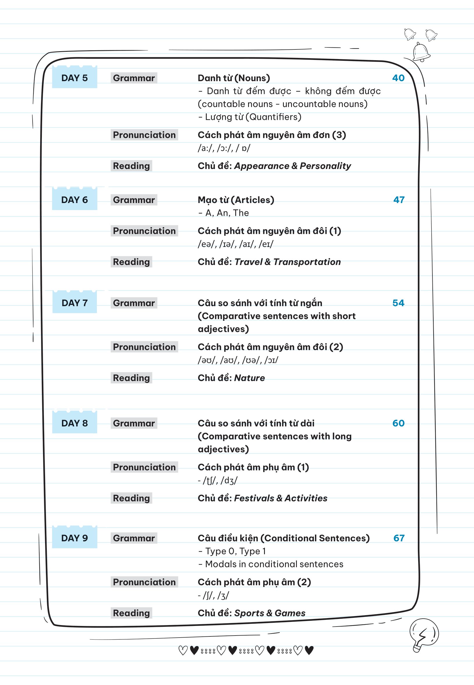 Tải sách Take Note Vào 10 - Ghi Chú Nhanh Ôn Thi Cấp Tốc Vào Lớp 10 - Tiếng Anh PDF đọc ebook online, epub online, nghe sách nói audio miễn phí.