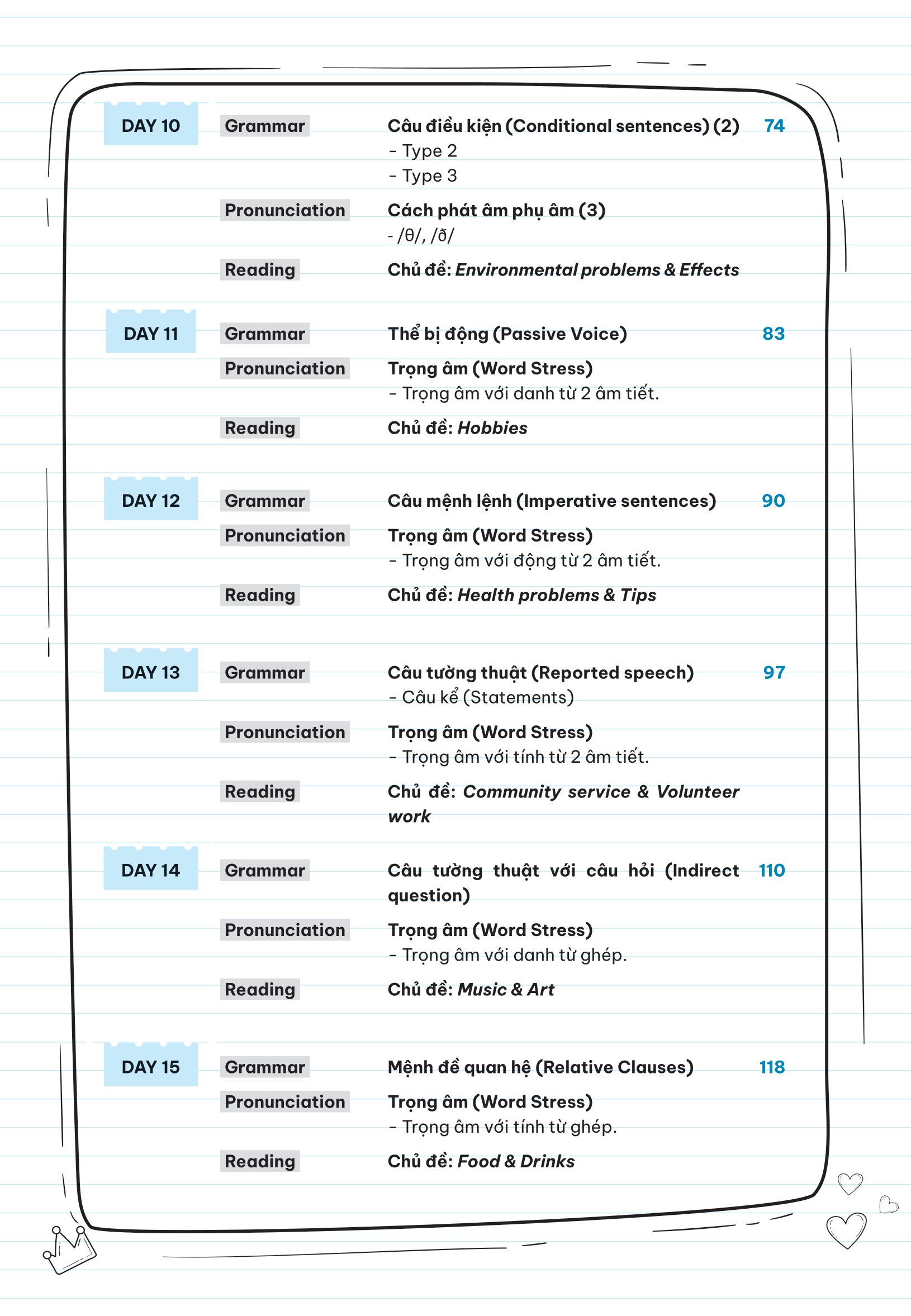 Tải sách Take Note Vào 10 - Ghi Chú Nhanh Ôn Thi Cấp Tốc Vào Lớp 10 - Tiếng Anh PDF đọc ebook online, epub online, nghe sách nói audio miễn phí.