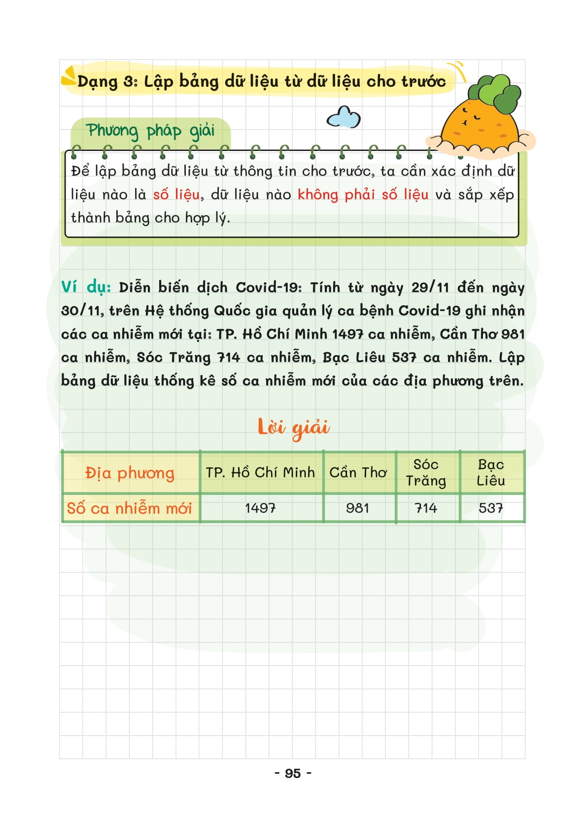 Takenote - Sổ Tay Kiến Thức Và Dạng Toán 6 PDF đọc ebook online, epub online, nghe sách nói audio miễn phí. Tải sách Takenote - Sổ Tay Kiến Thức Và Dạng Toán 6 PDF đọc ebook online, epub online, nghe sách nói audio miễn phí.