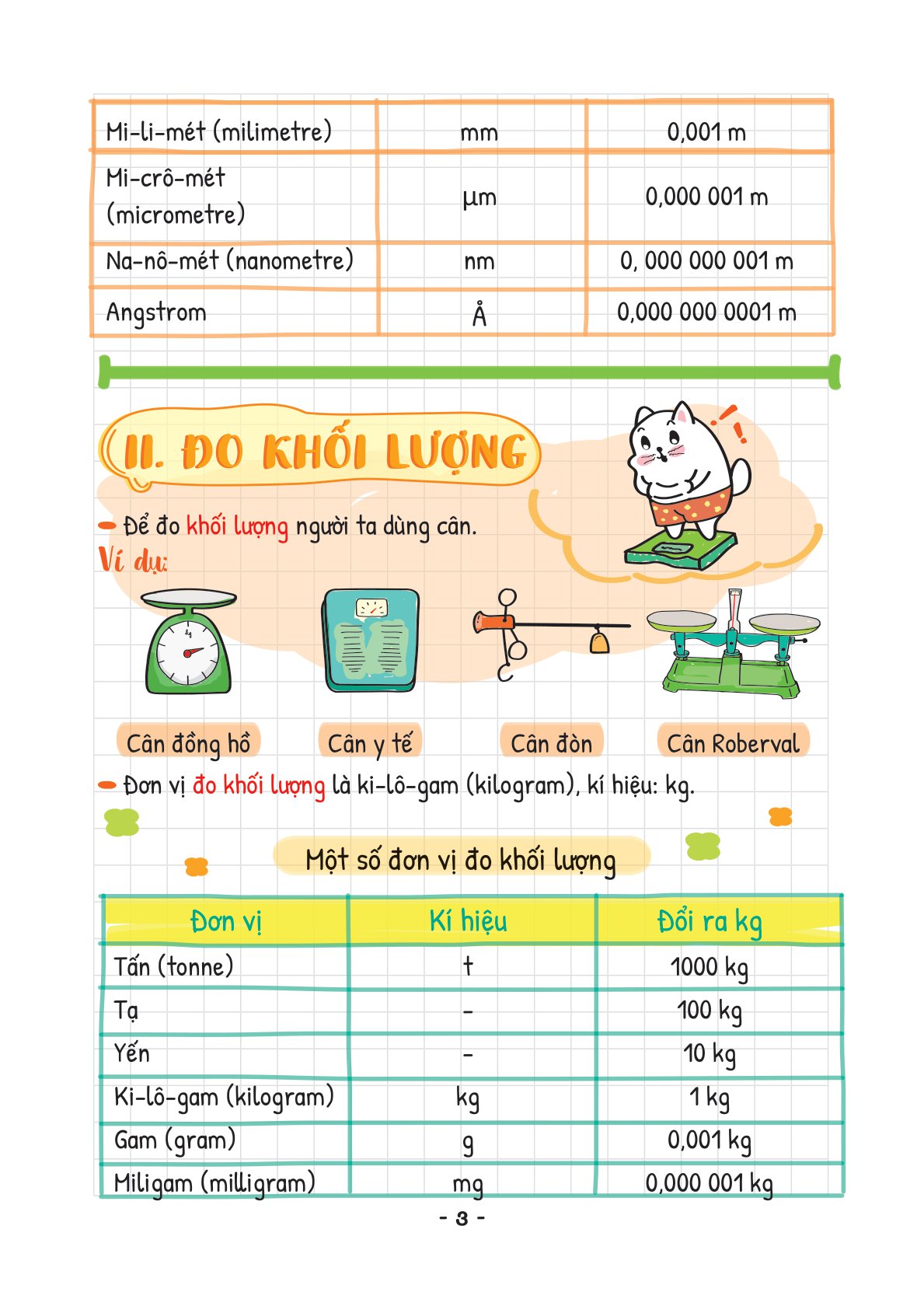 Tải sách Takenote Khoa Học Tự Nhiên Lý-Hóa-Sinh 6 PDF đọc ebook online, epub online, nghe sách nói audio miễn phí.