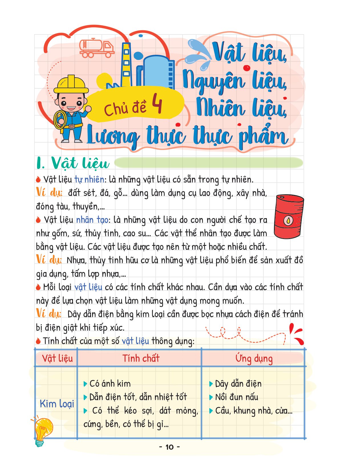 Tải sách Takenote Khoa Học Tự Nhiên Lý-Hóa-Sinh 6 PDF đọc ebook online, epub online, nghe sách nói audio miễn phí.