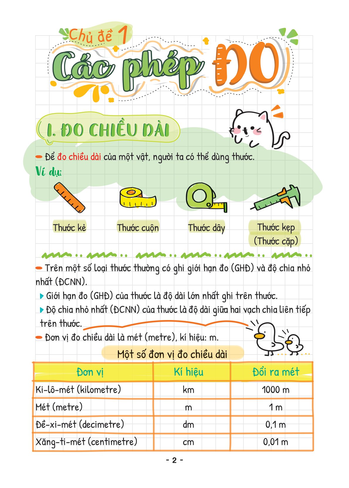 Tải sách Takenote Khoa Học Tự Nhiên Lý-Hóa-Sinh 6 PDF đọc ebook online, epub online, nghe sách nói audio miễn phí.