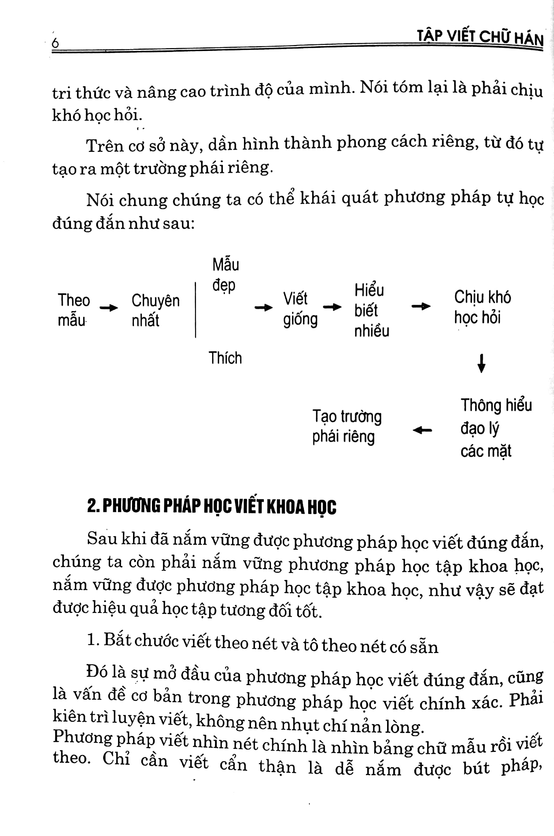 Tập Viết Chữ Hán PDF Tập Viết Chữ Hán PDF