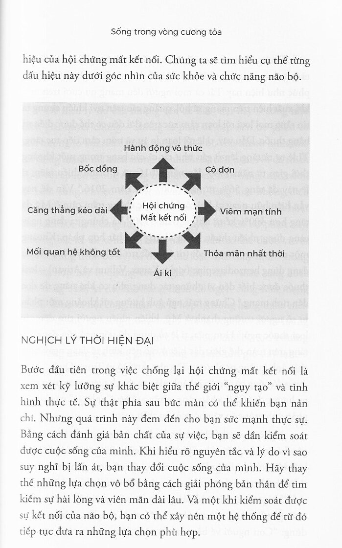 Thanh Lọc Não Bộ PDF Thanh Lọc Não Bộ PDF