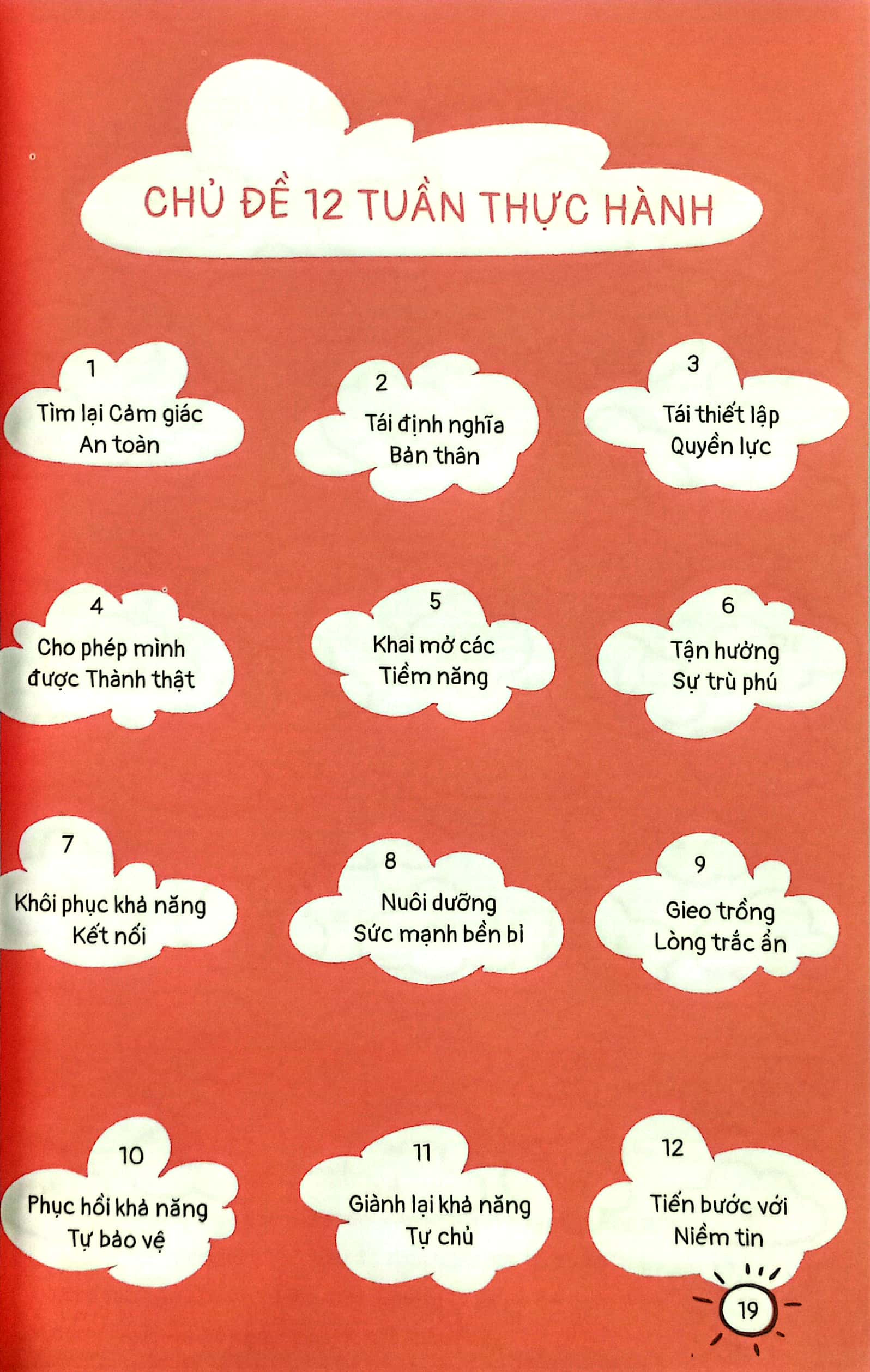 The Artist's Way Playbook - Sổ Tay Thực Hành 12 Tuần Khơi Nguồn Sáng Tạo PDF The Artist's Way Playbook - Sổ Tay Thực Hành 12 Tuần Khơi Nguồn Sáng Tạo PDF