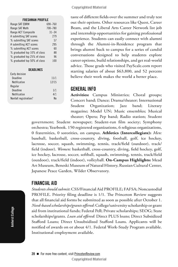 The Best Value Colleges, 2020 Edition 75 Schools That Give You The