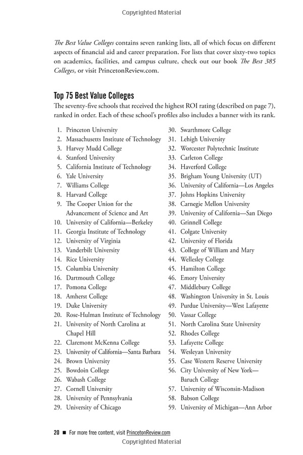 The Best Value Colleges, 2020 Edition 75 Schools That Give You The