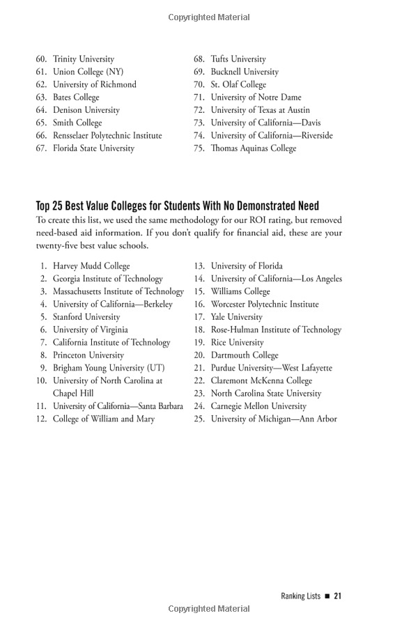 The Best Value Colleges, 2020 Edition 75 Schools That Give You The