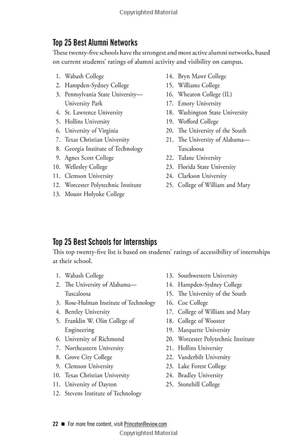 The Best Value Colleges, 2020 Edition 75 Schools That Give You The