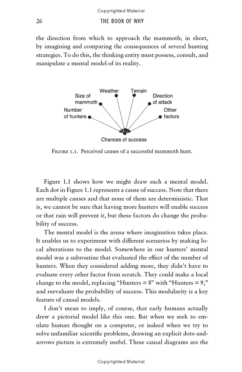 The Book Of Why : The New Science Of Cause And Effect - FAHASA.COM