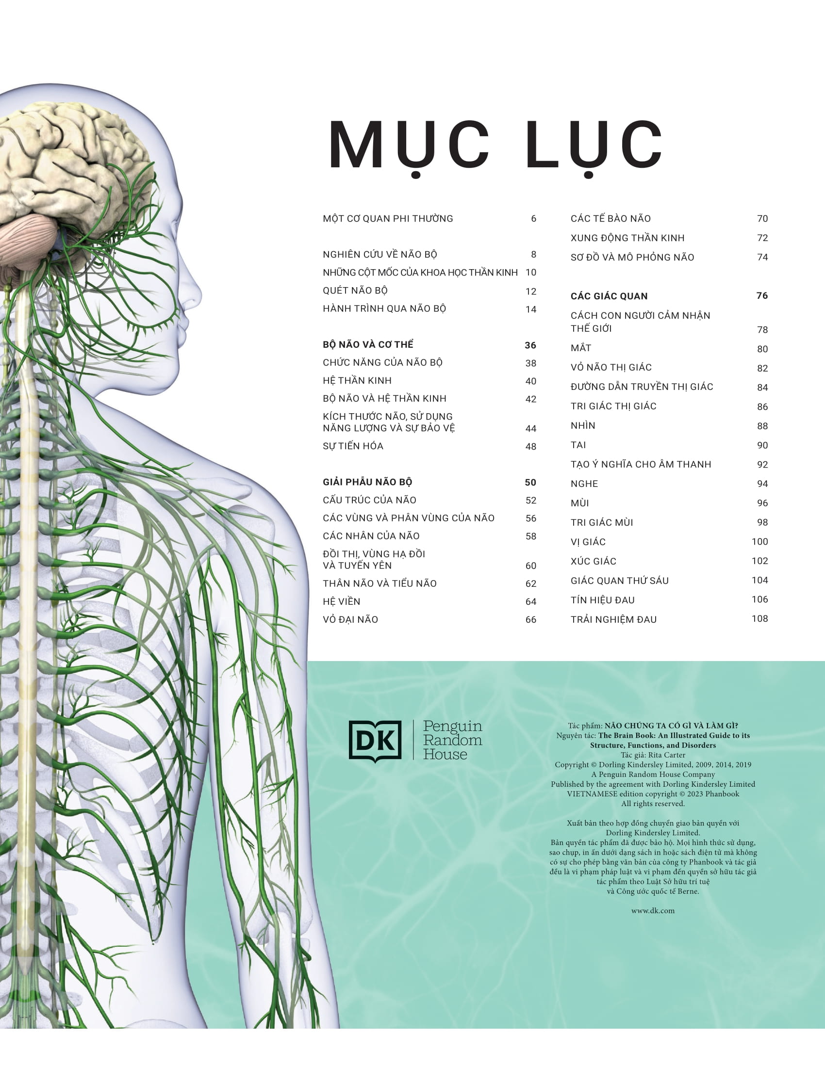 The Brain Book - Não Chúng Ta Có Gì Và Làm Gì? - Bìa Cứng PDF The Brain Book - Não Chúng Ta Có Gì Và Làm Gì? - Bìa Cứng PDF