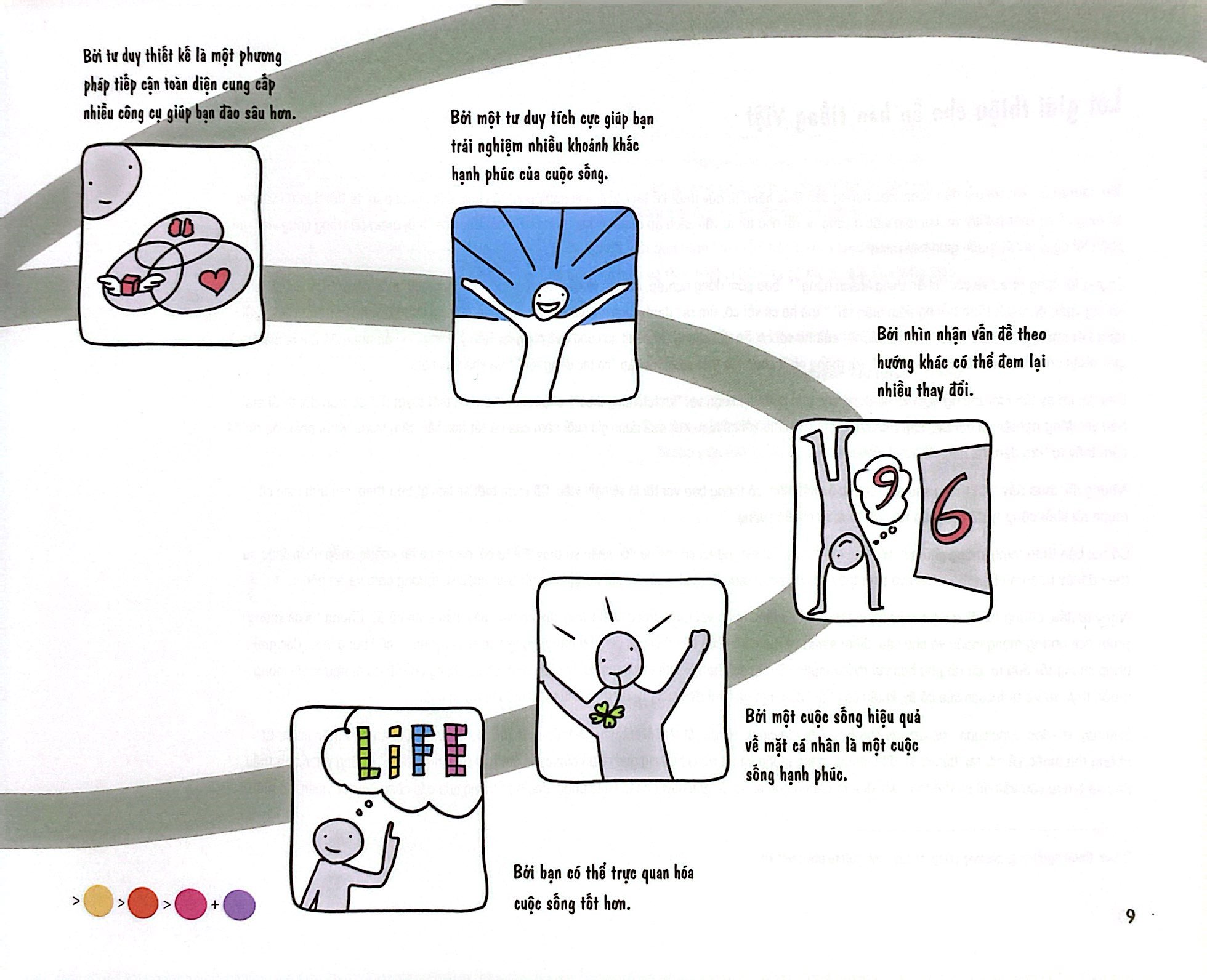 The Design Thinking Life Playbook - Tư Duy Thiết Kế Ứng Dụng Trong Cuộc Sống PDF The Design Thinking Life Playbook - Tư Duy Thiết Kế Ứng Dụng Trong Cuộc Sống PDF