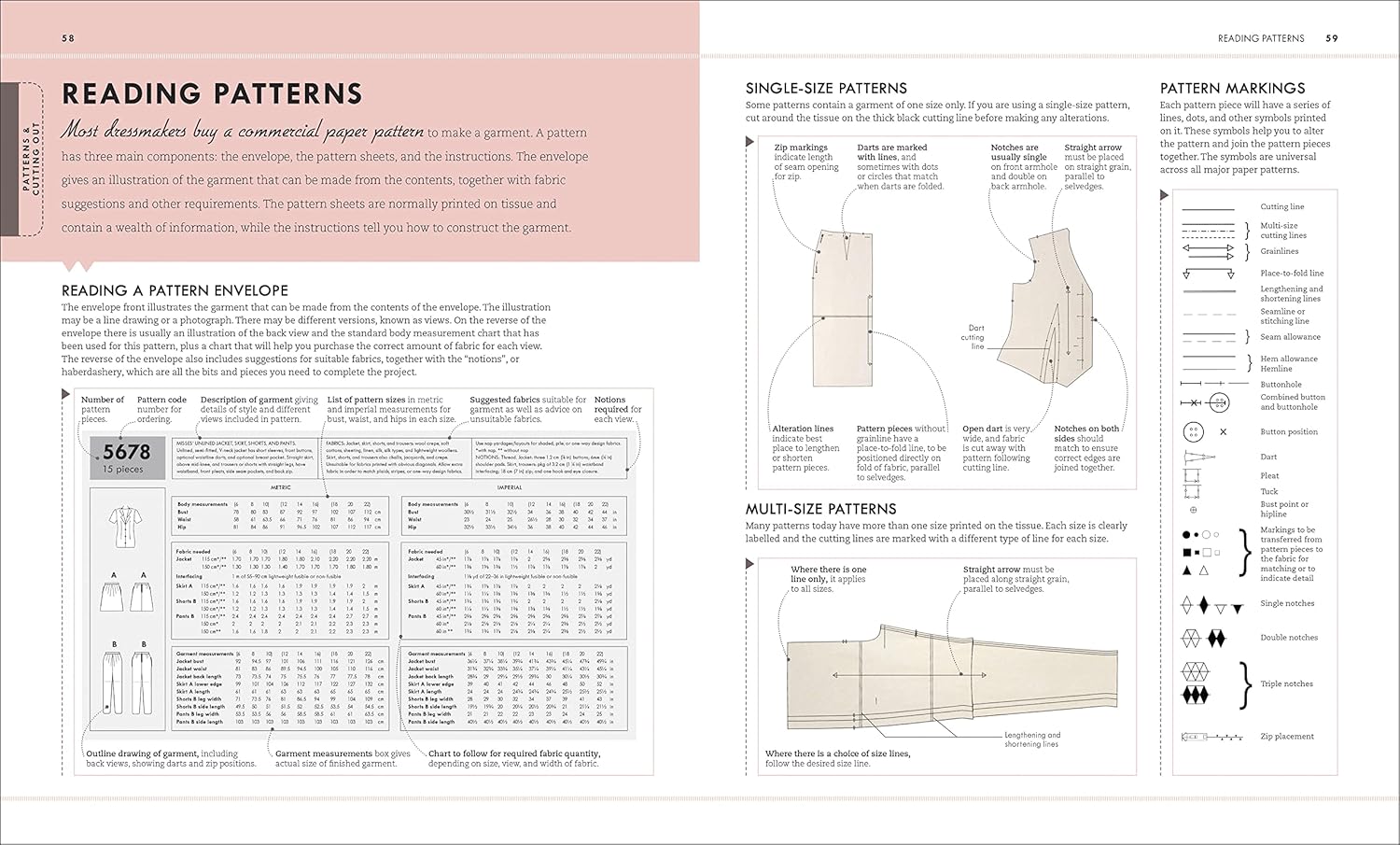 The Dressmaking Book - Over 80 Techniques PDF đọc ebook online, epub online, nghe sách nói audio miễn phí.