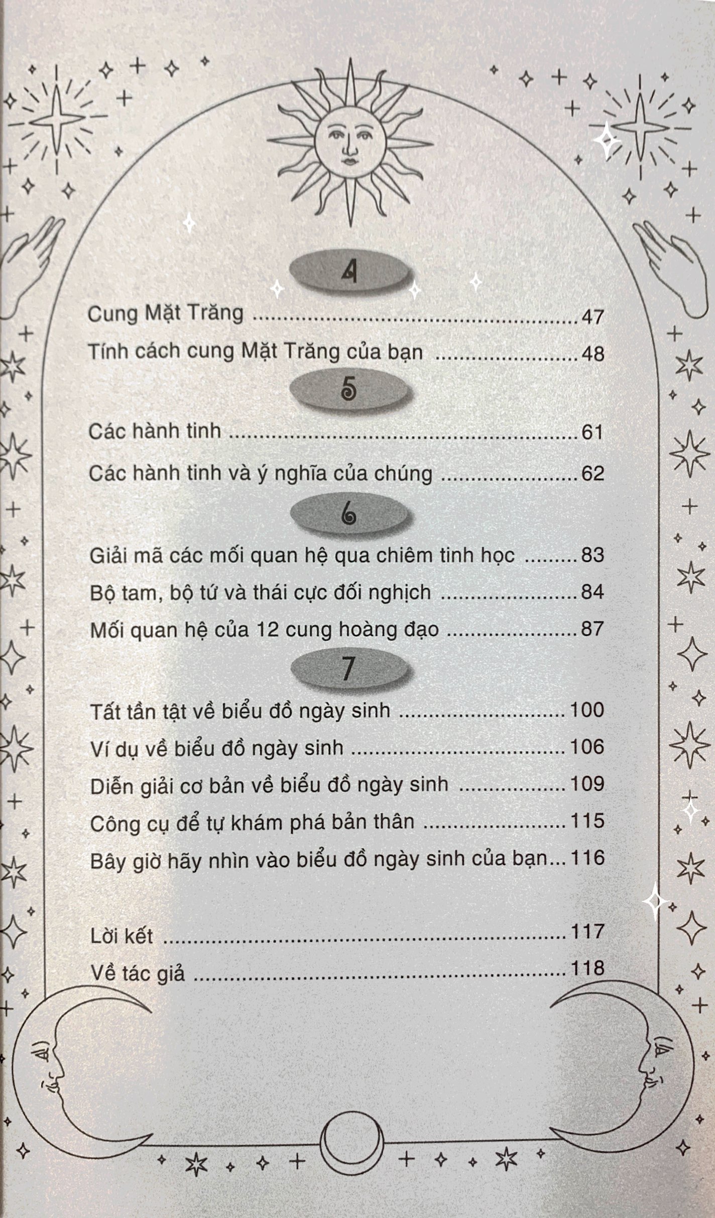 The Little Book Of The Zodiac - Cung Hoàng Đạo PDF