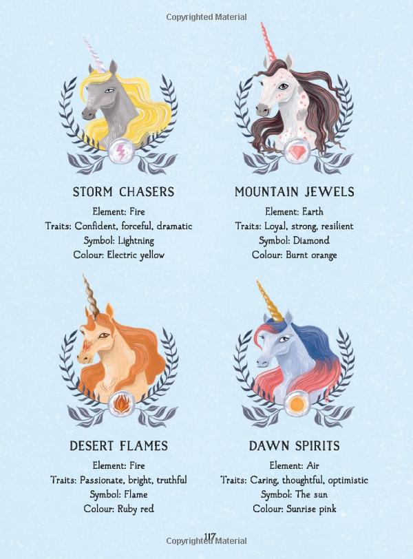 The Magical Unicorn Society: A Brief History Of Unicorns - FAHASA.COM