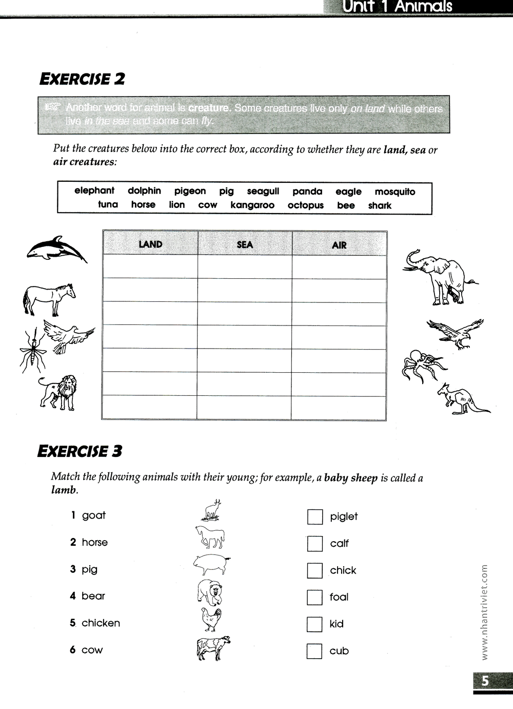 The Vocabulary Files Level A2_Pre-Intermediate PDF The Vocabulary Files Level A2_Pre-Intermediate PDF
