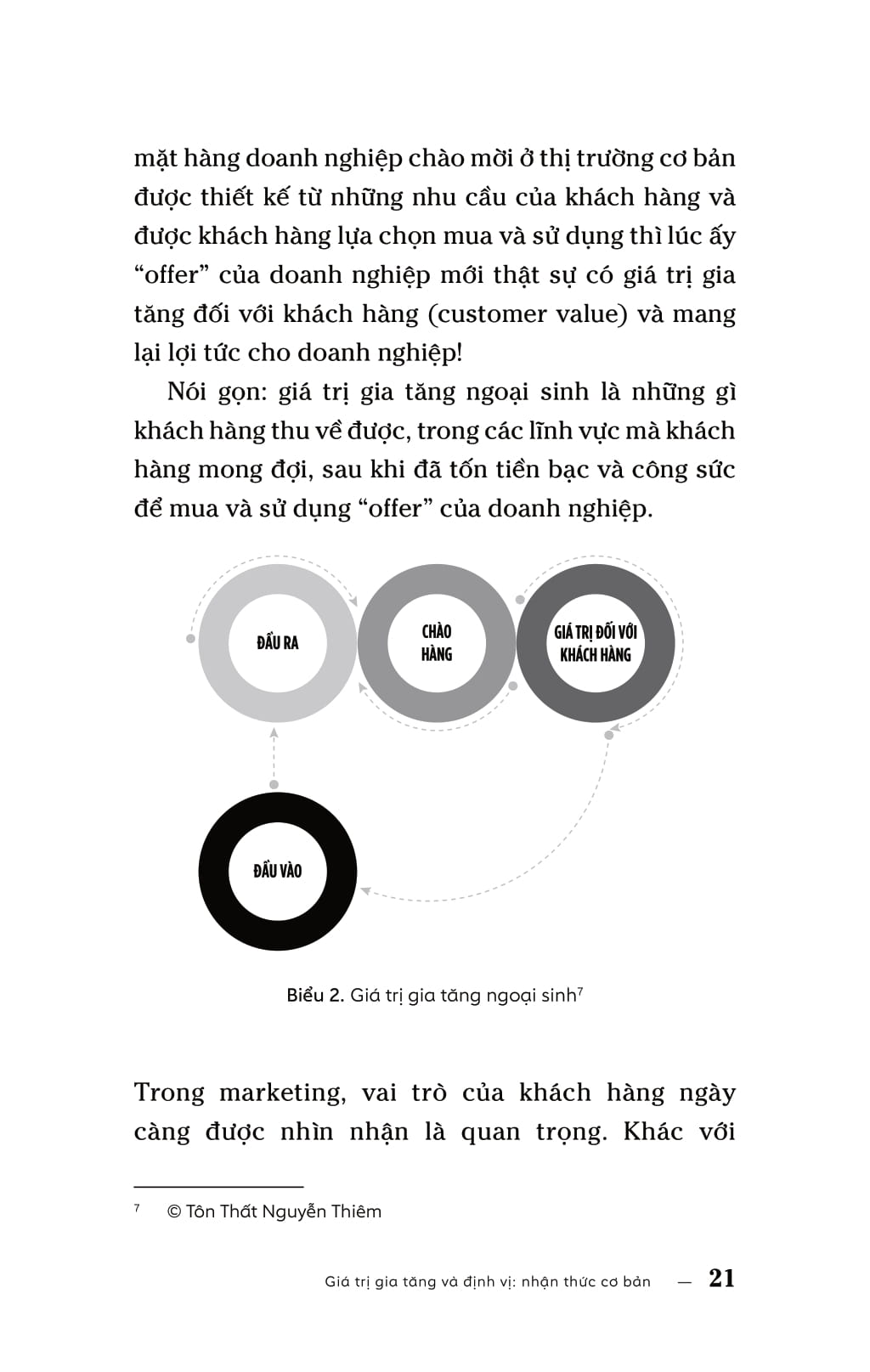 Tải sách Thị Trường Chiến Lược Cơ Cấu PDF đọc ebook online, epub online, nghe sách nói audio miễn phí.