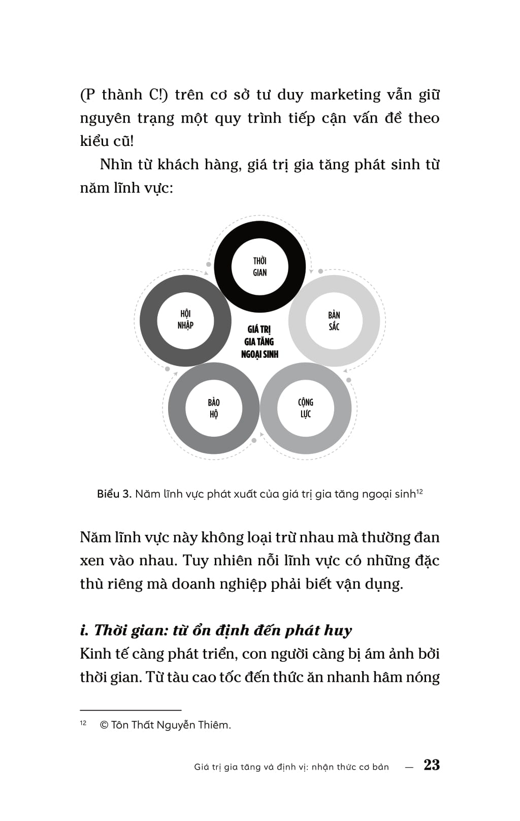Tải sách Thị Trường Chiến Lược Cơ Cấu PDF đọc ebook online, epub online, nghe sách nói audio miễn phí.