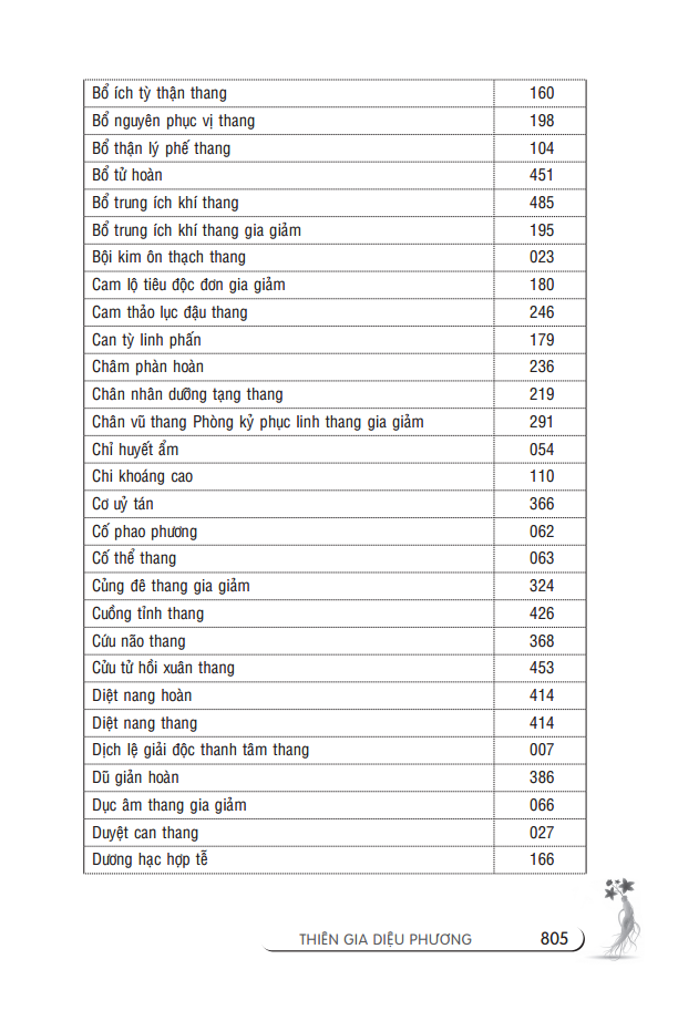 Thiên Gia Diệu Phương Tập 1 Bìa Cứng PDF Thiên Gia Diệu Phương Tập 1 Bìa Cứng PDF