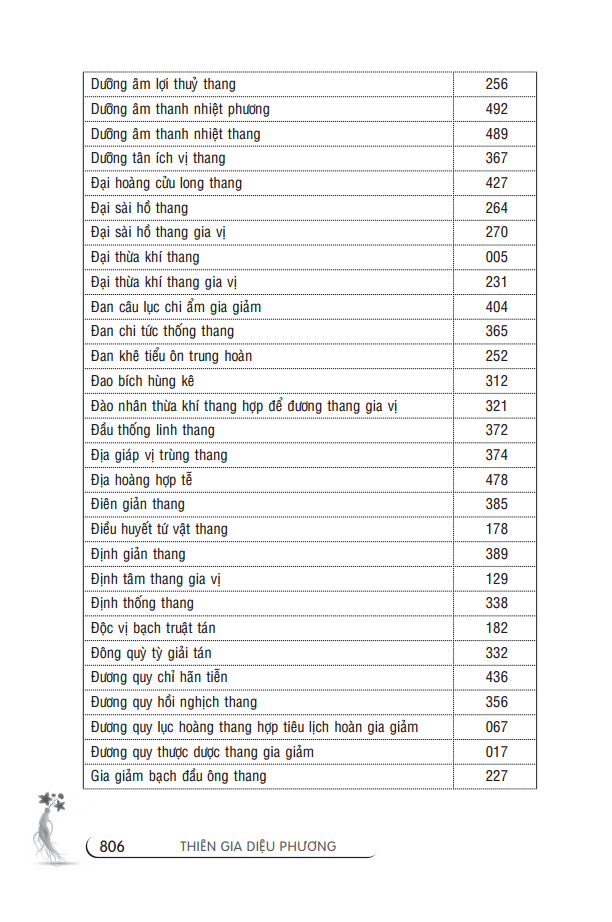 Thiên Gia Diệu Phương Tập 1 Bìa Cứng PDF Thiên Gia Diệu Phương Tập 1 Bìa Cứng PDF