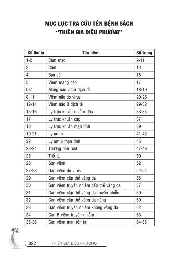 Thiên Gia Diệu Phương Tập 1 Bìa Cứng PDF Thiên Gia Diệu Phương Tập 1 Bìa Cứng PDF