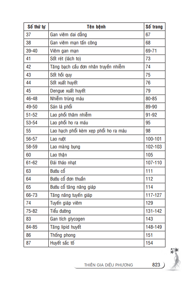 Thiên Gia Diệu Phương Tập 1 Bìa Cứng PDF Thiên Gia Diệu Phương Tập 1 Bìa Cứng PDF