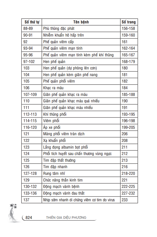 Thiên Gia Diệu Phương Tập 1 Bìa Cứng PDF Thiên Gia Diệu Phương Tập 1 Bìa Cứng PDF
